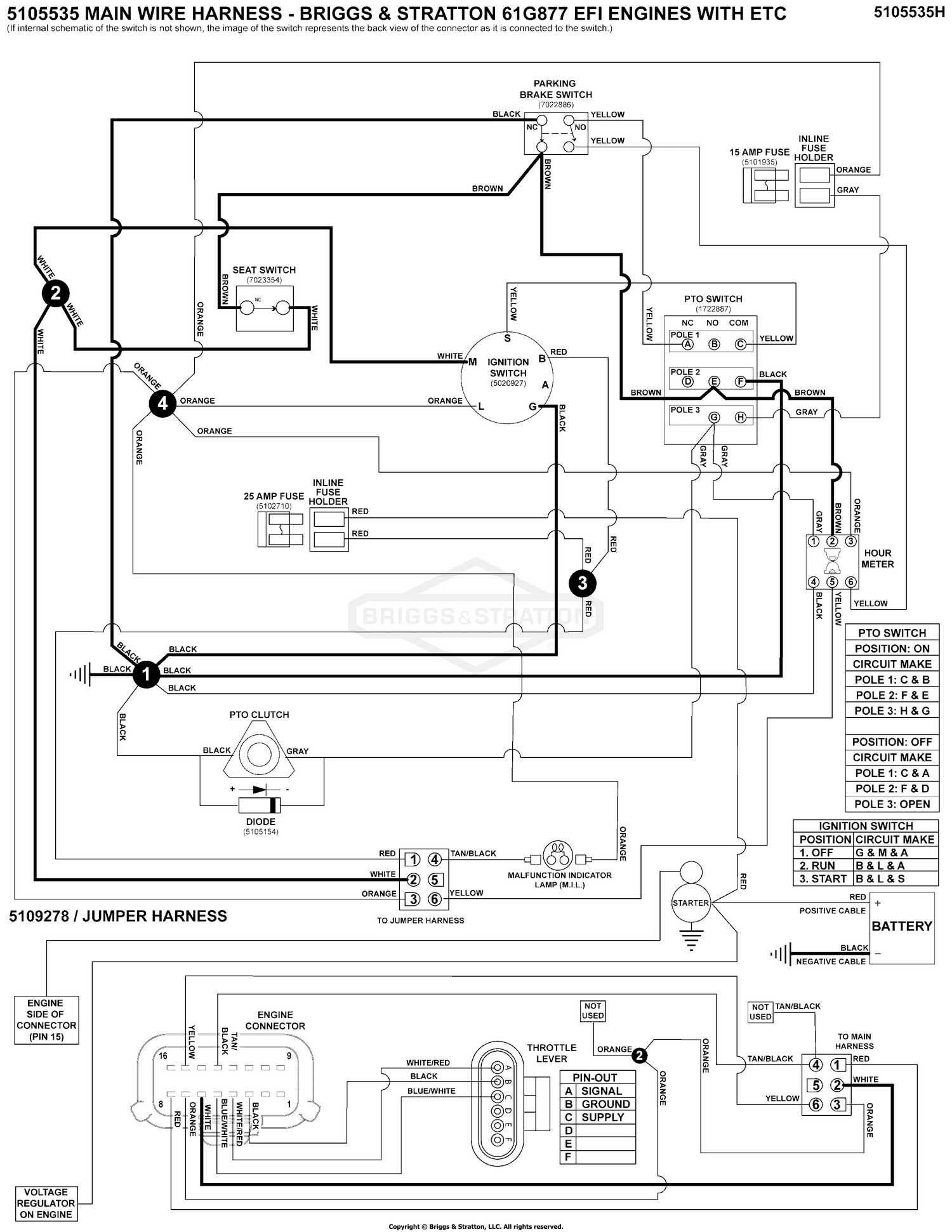 Electrical Schematic - Ign. Ground Circuit/Op Pres. - B&S 61G877 S/N: 4002328396 and below