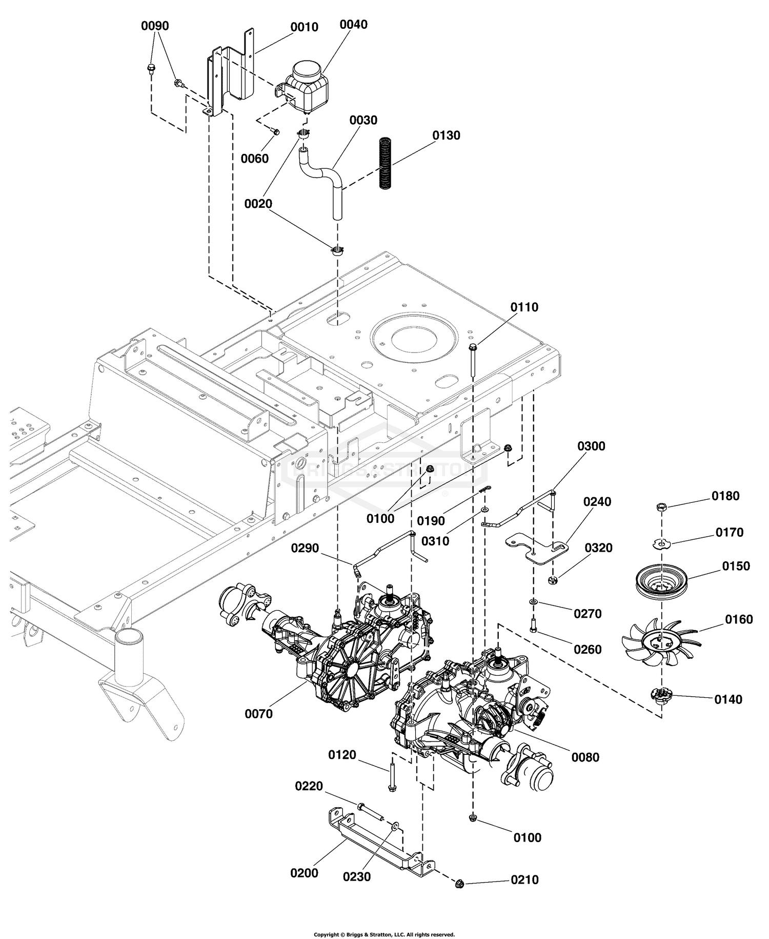 Hydraulic Group