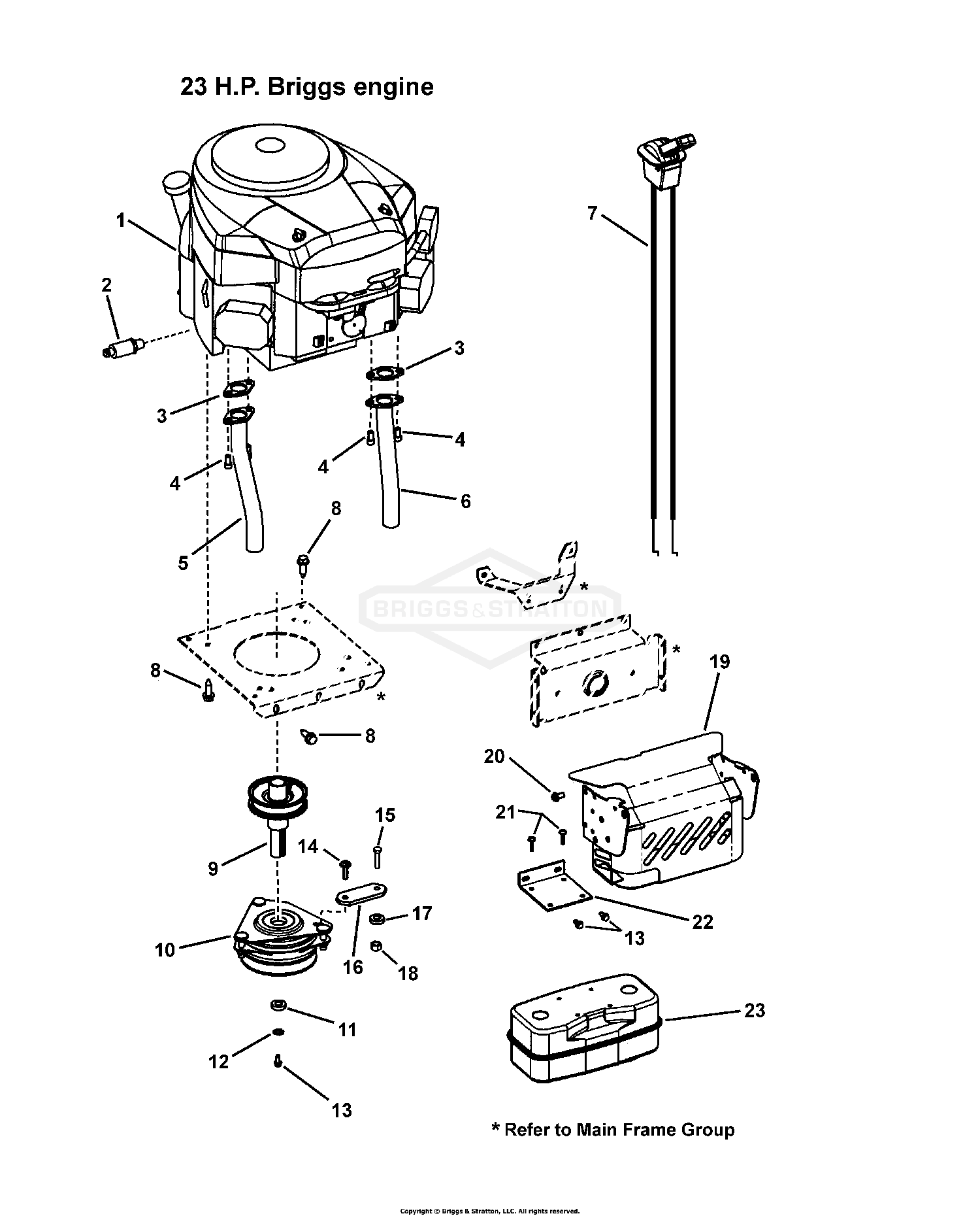 Engine Group