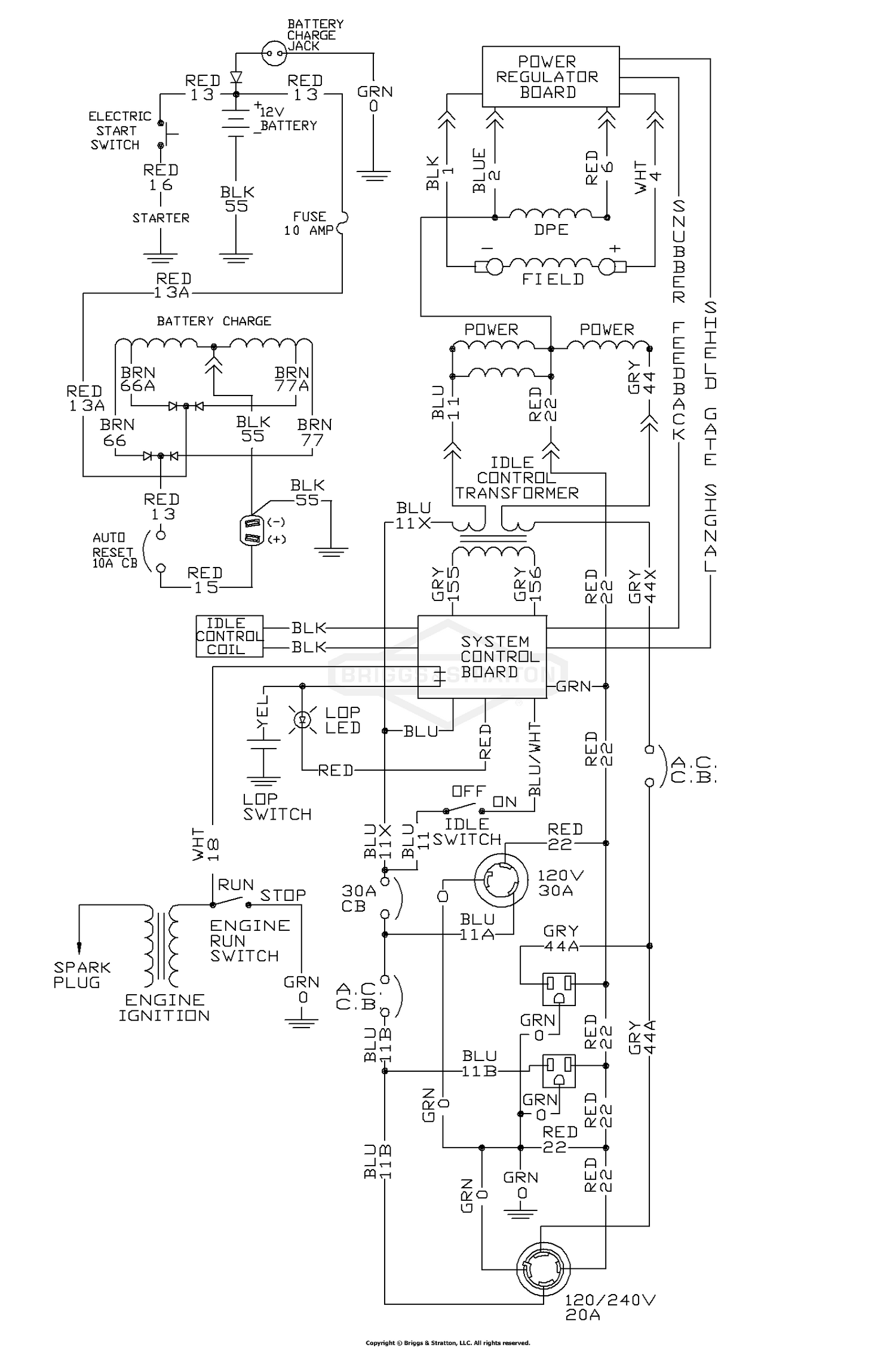 diagram