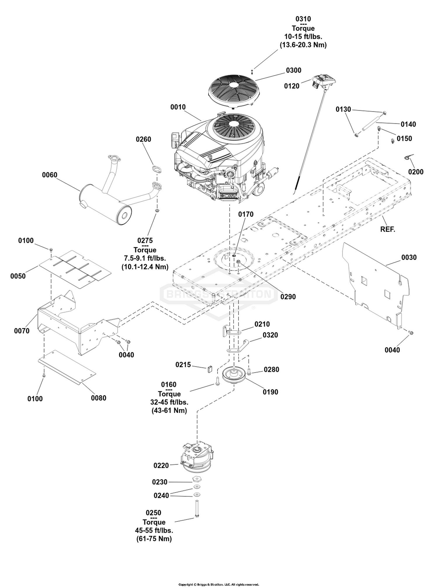 Engine Group