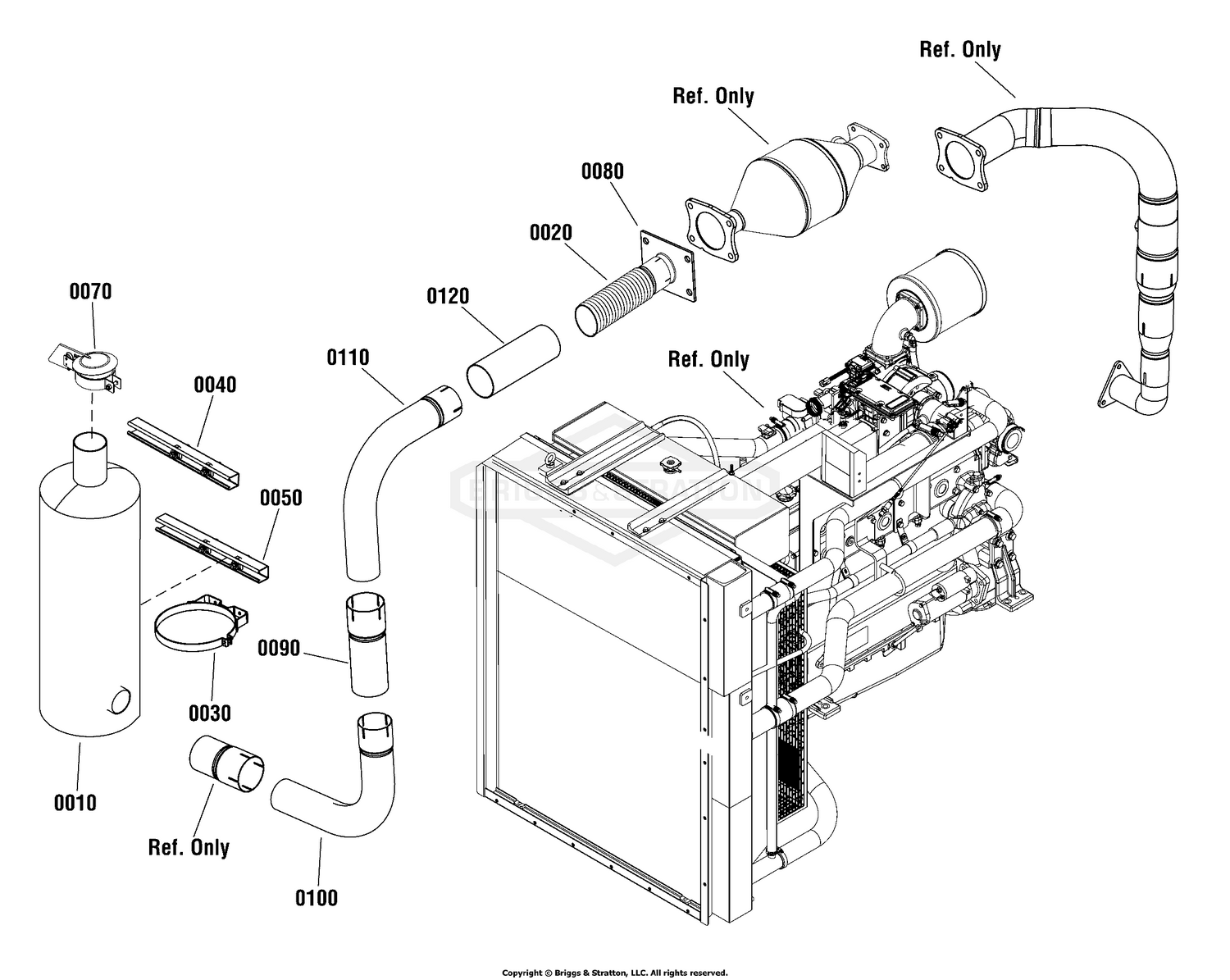 Exhaust Group