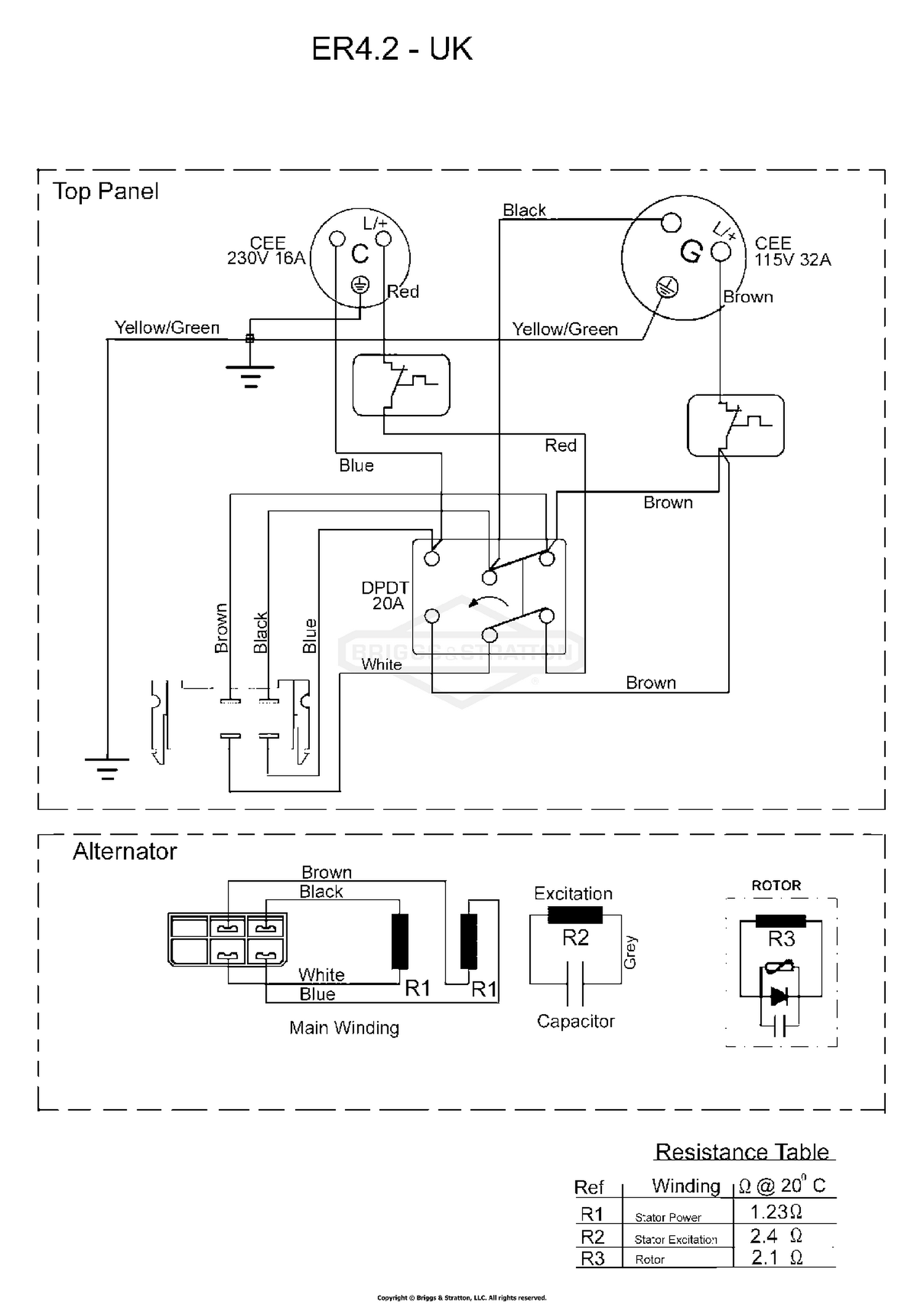 diagram