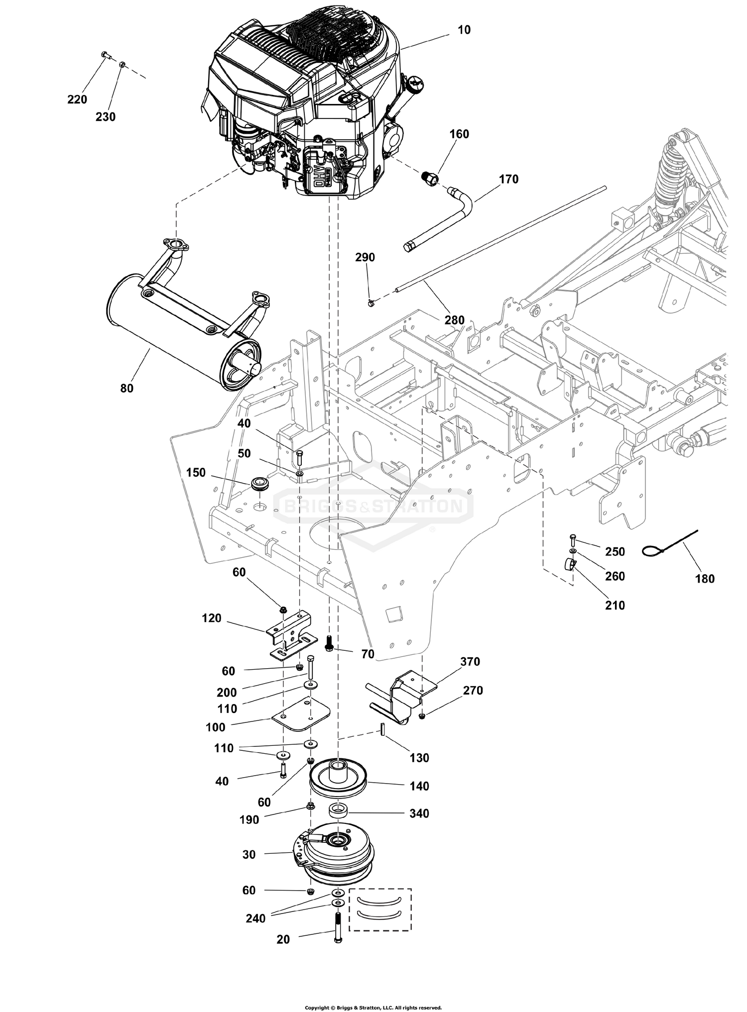 Engine and PTO Group
