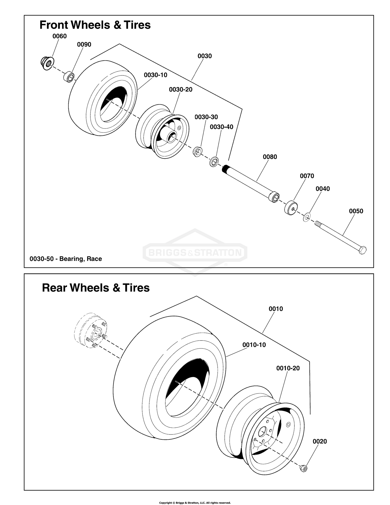 Wheel and Tire Group