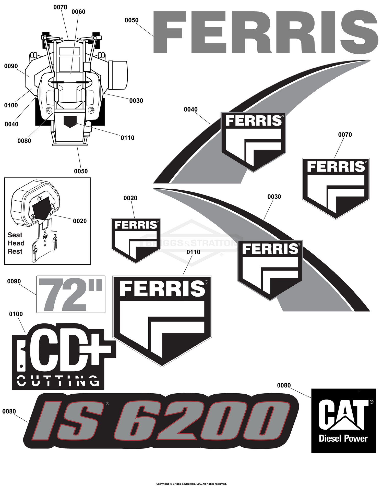 Decal Group - Brand and Model