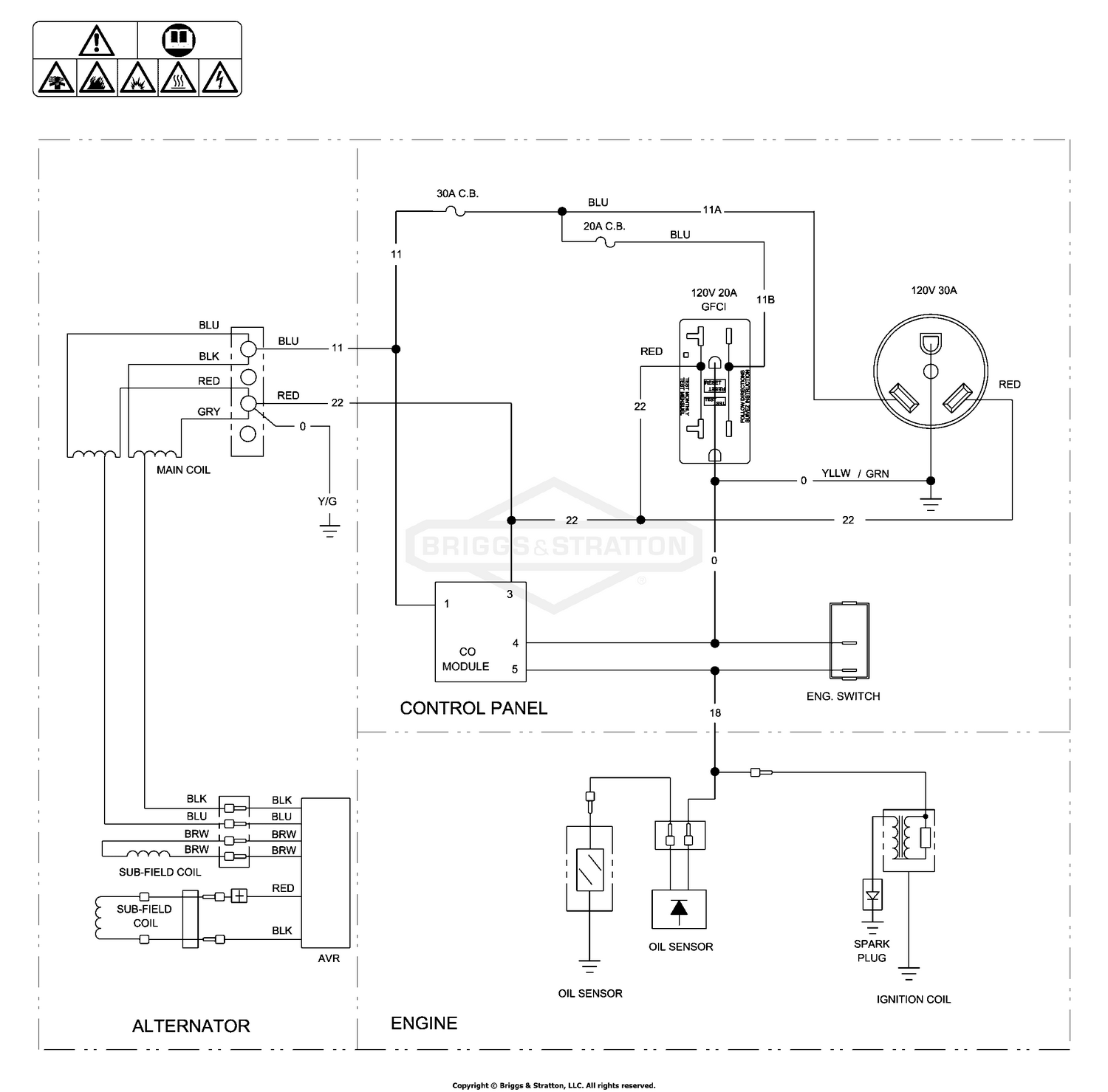 diagram