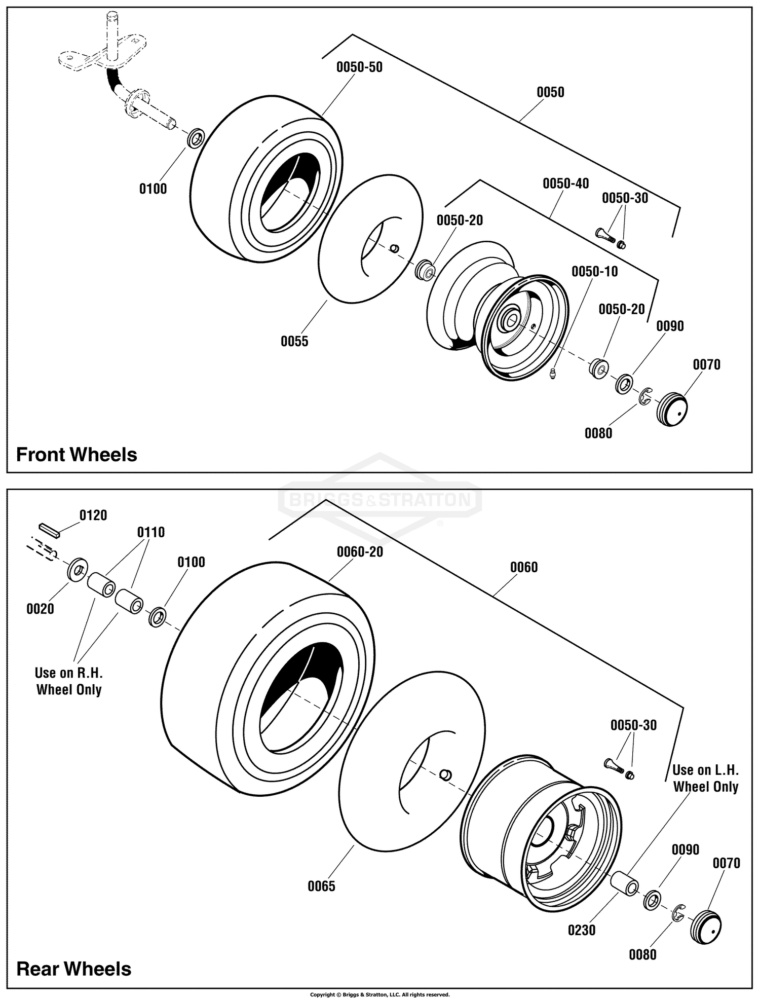 Wheel & Tire Group