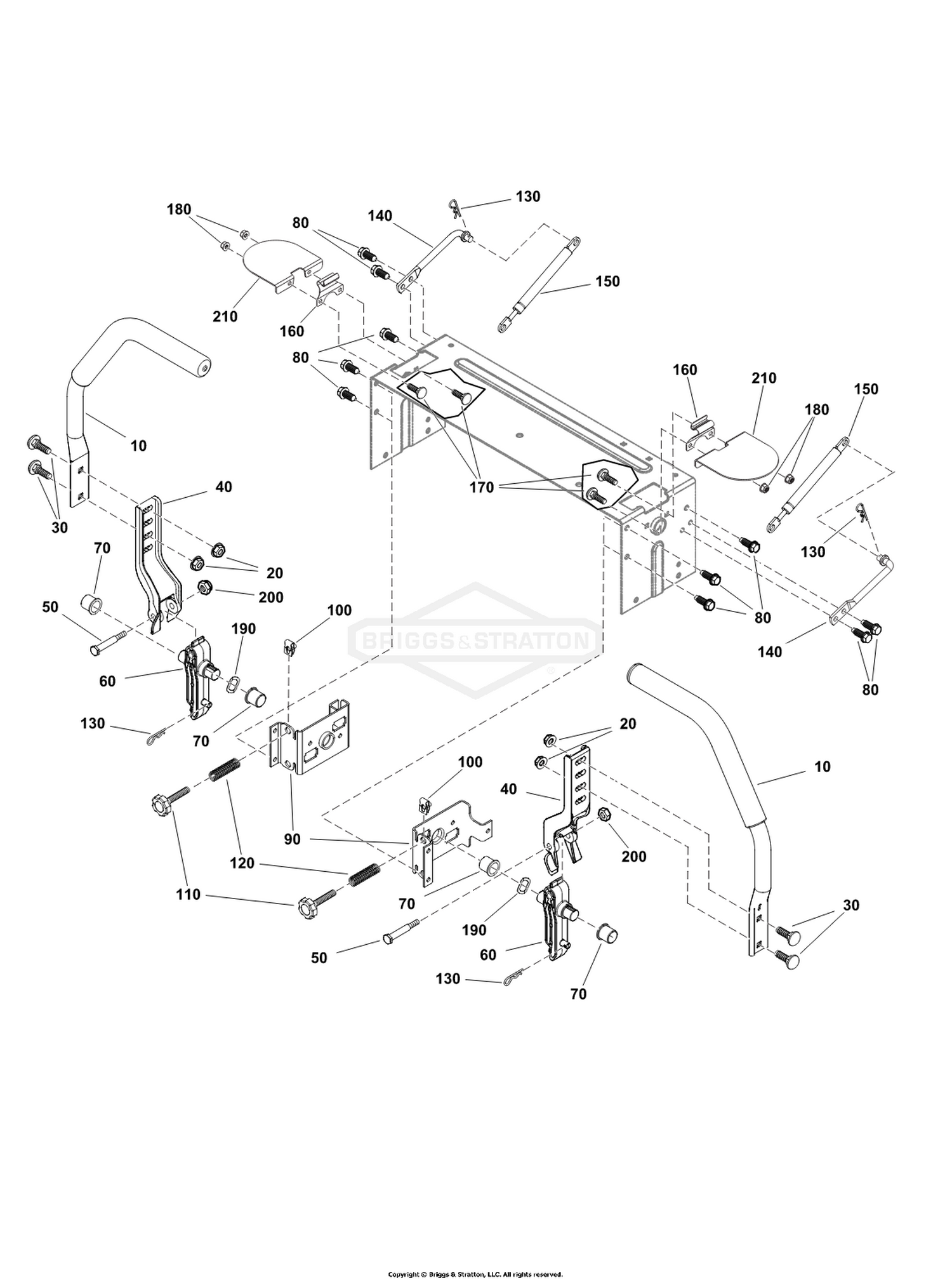 Controls Group