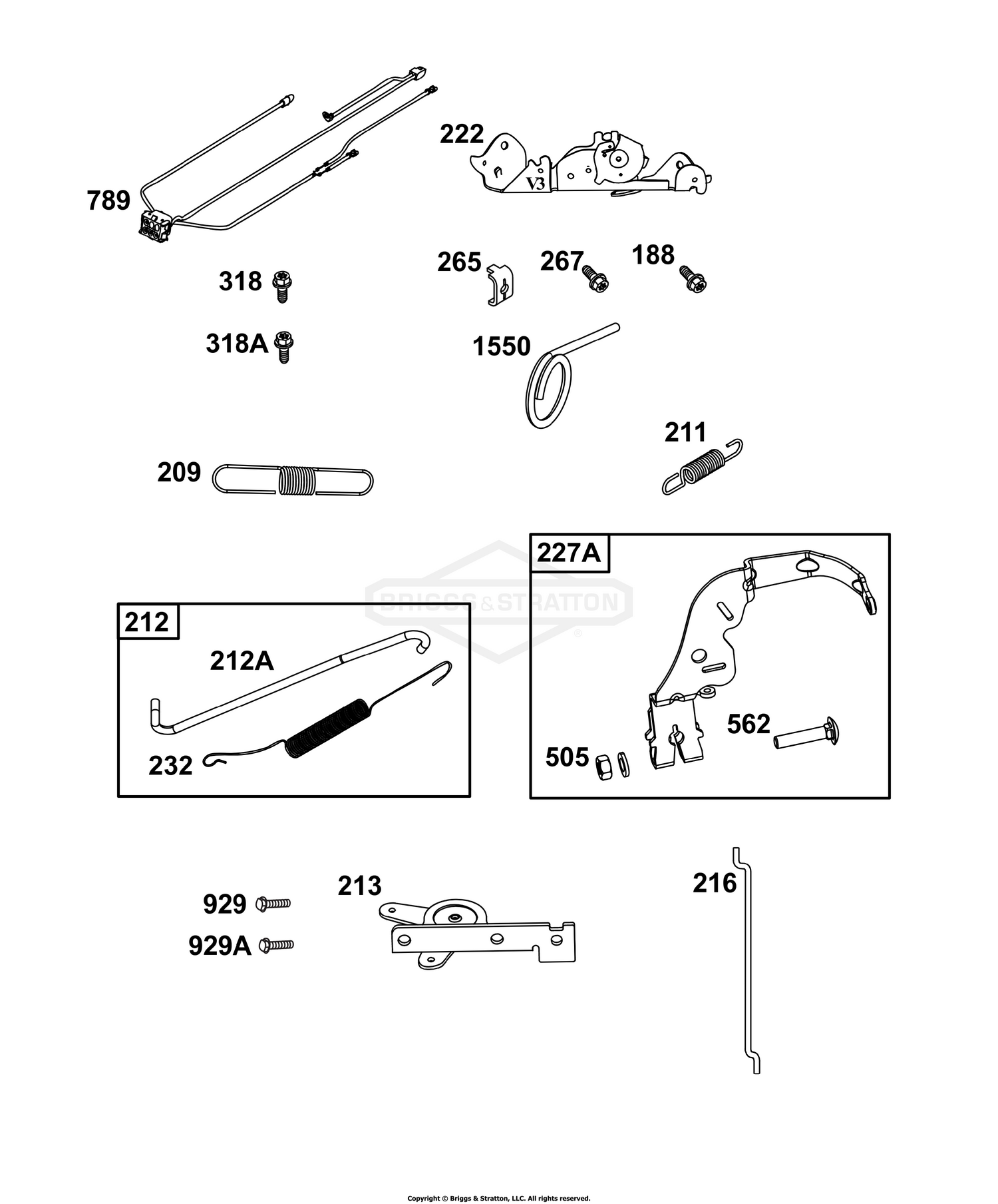 Controls Group