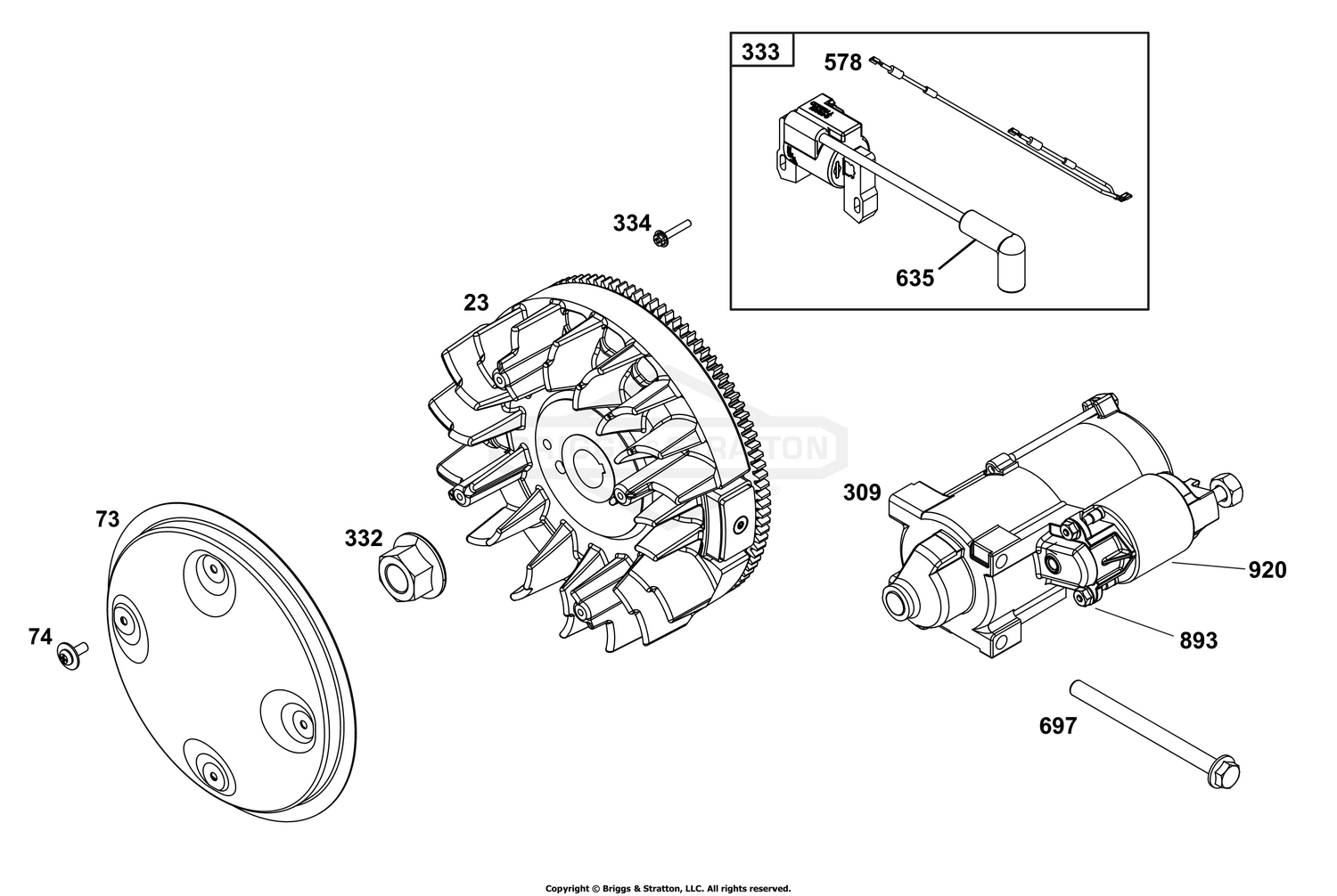 Flywheel/Ignition/Starter Group