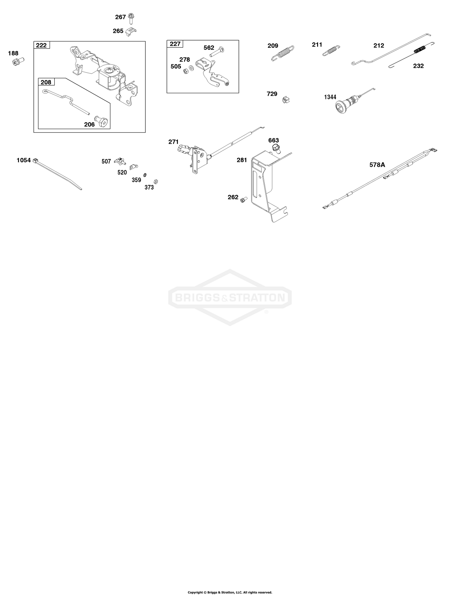 Controls Group