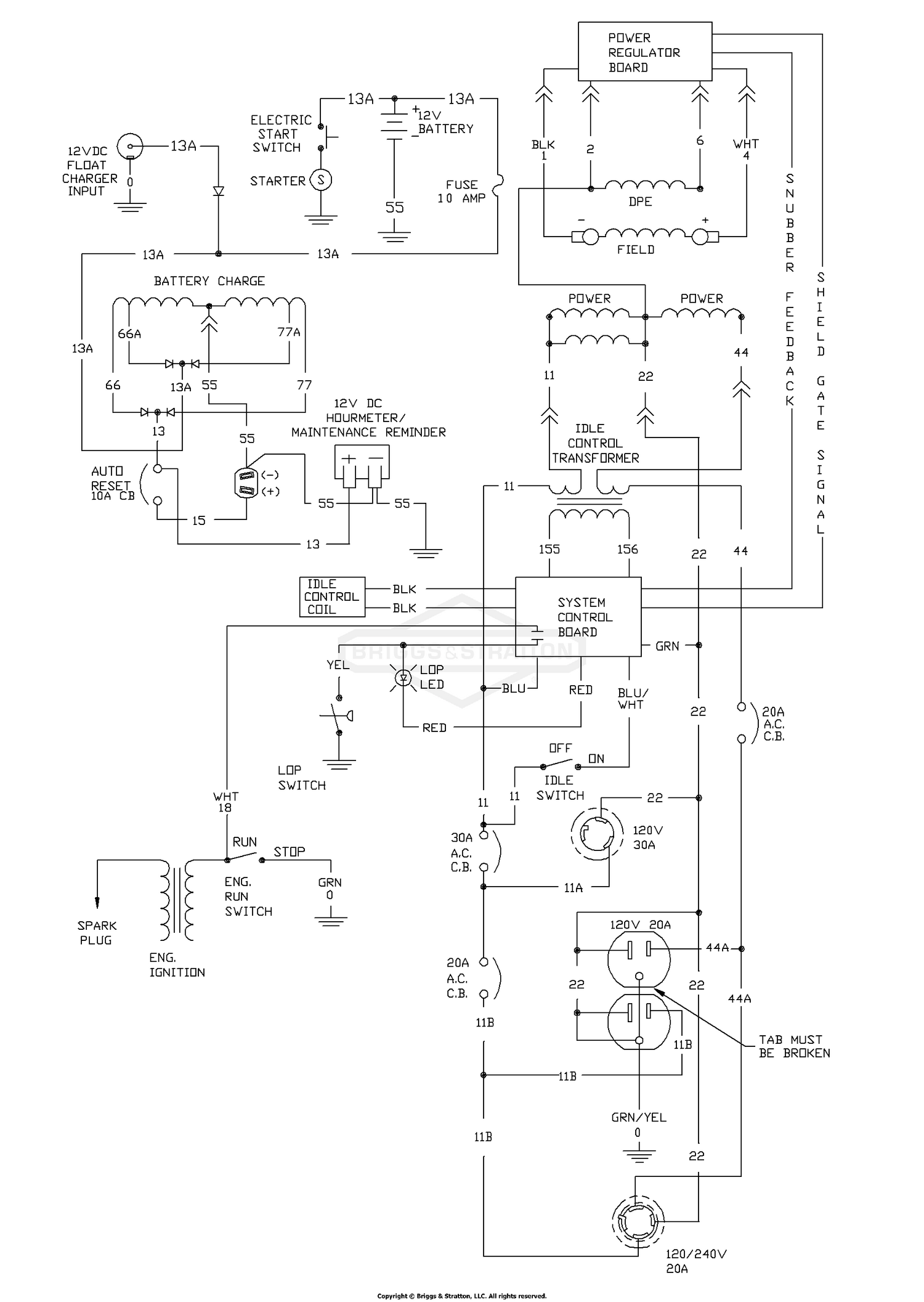 diagram