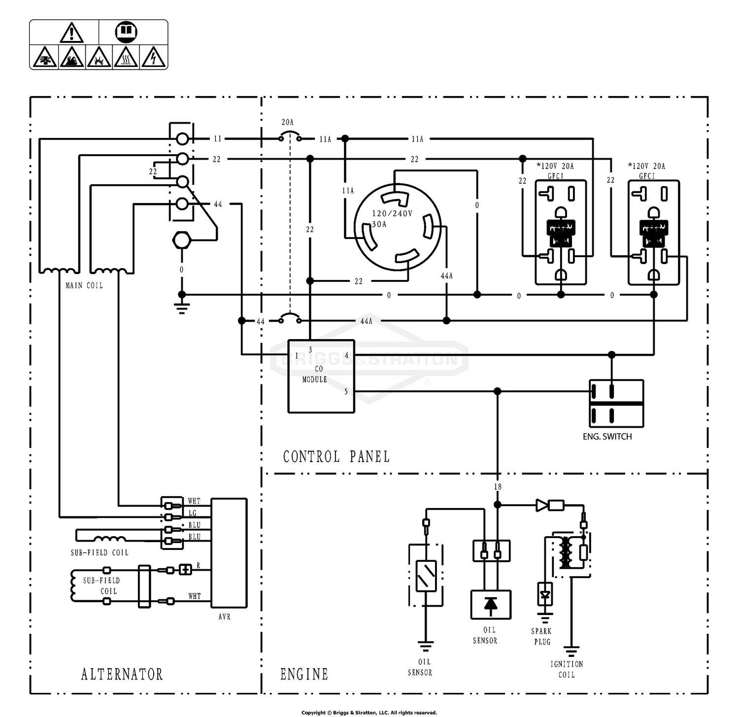 diagram