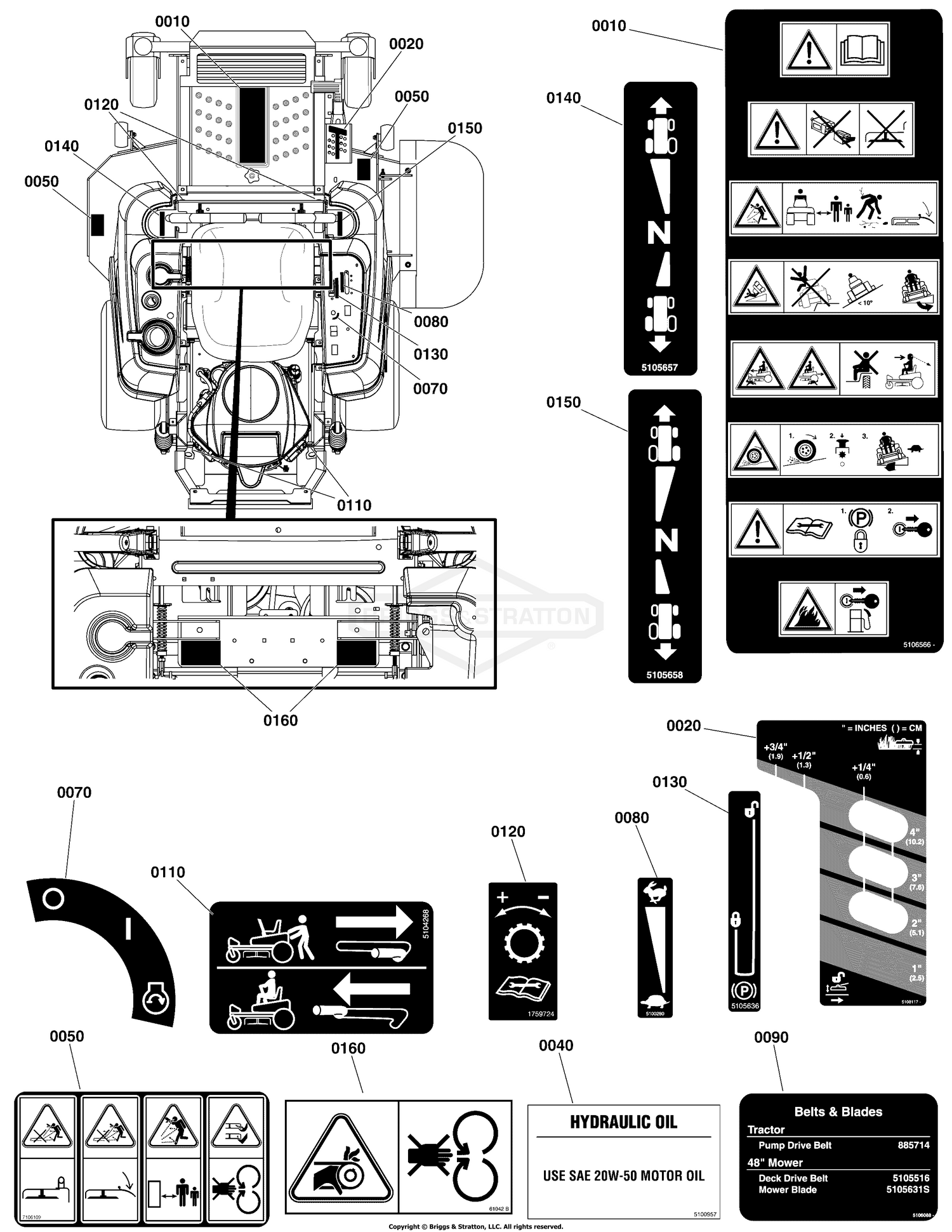 Decal Group - Safety & Operation (Export) S/N: 4000034139 & Above