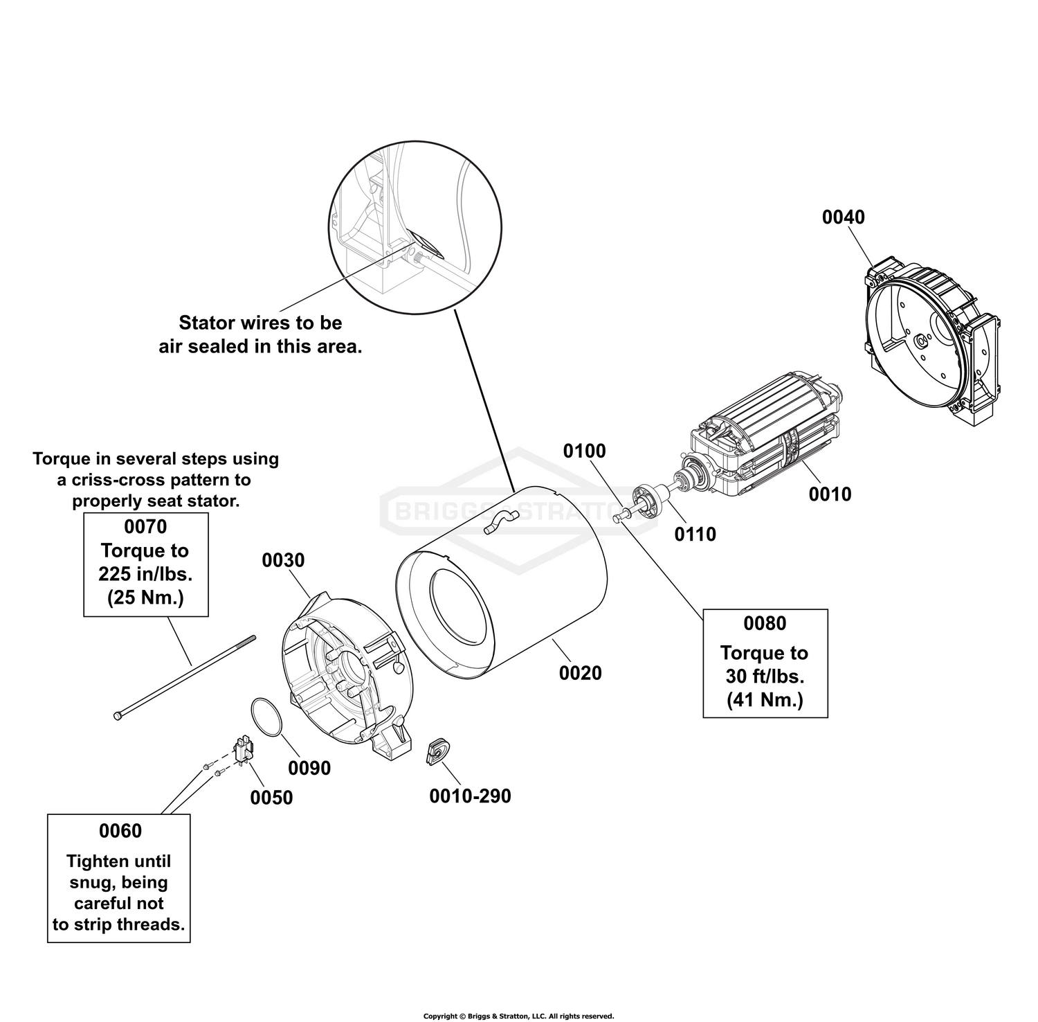 Alternator Group