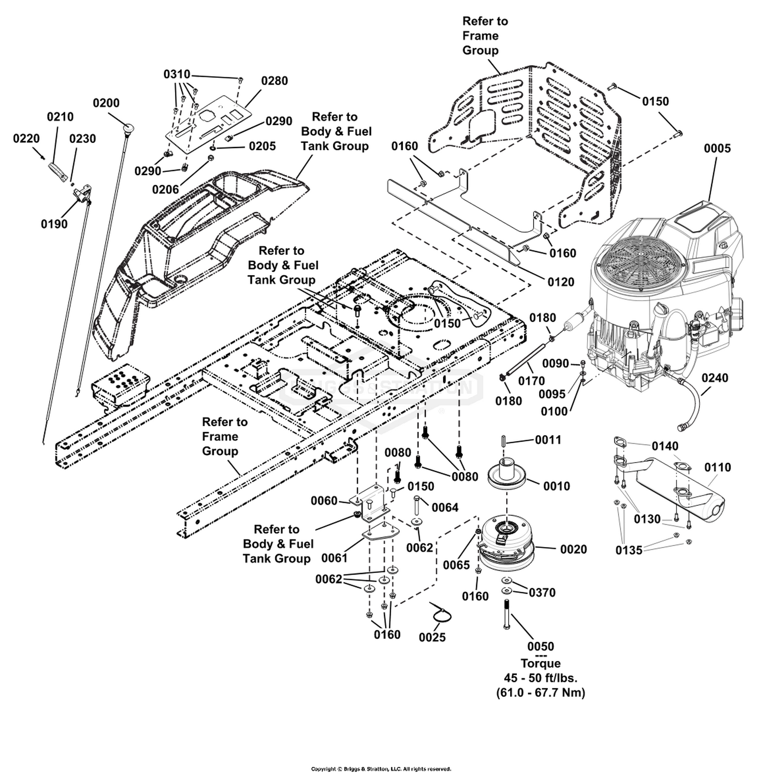 Engine and PTO Group
