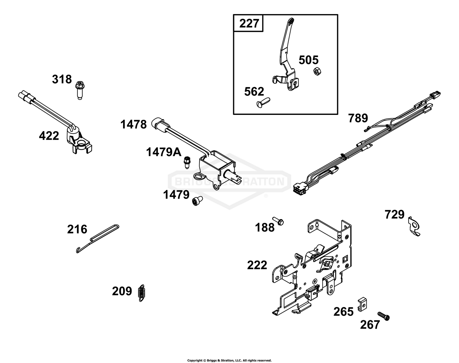 Controls Group