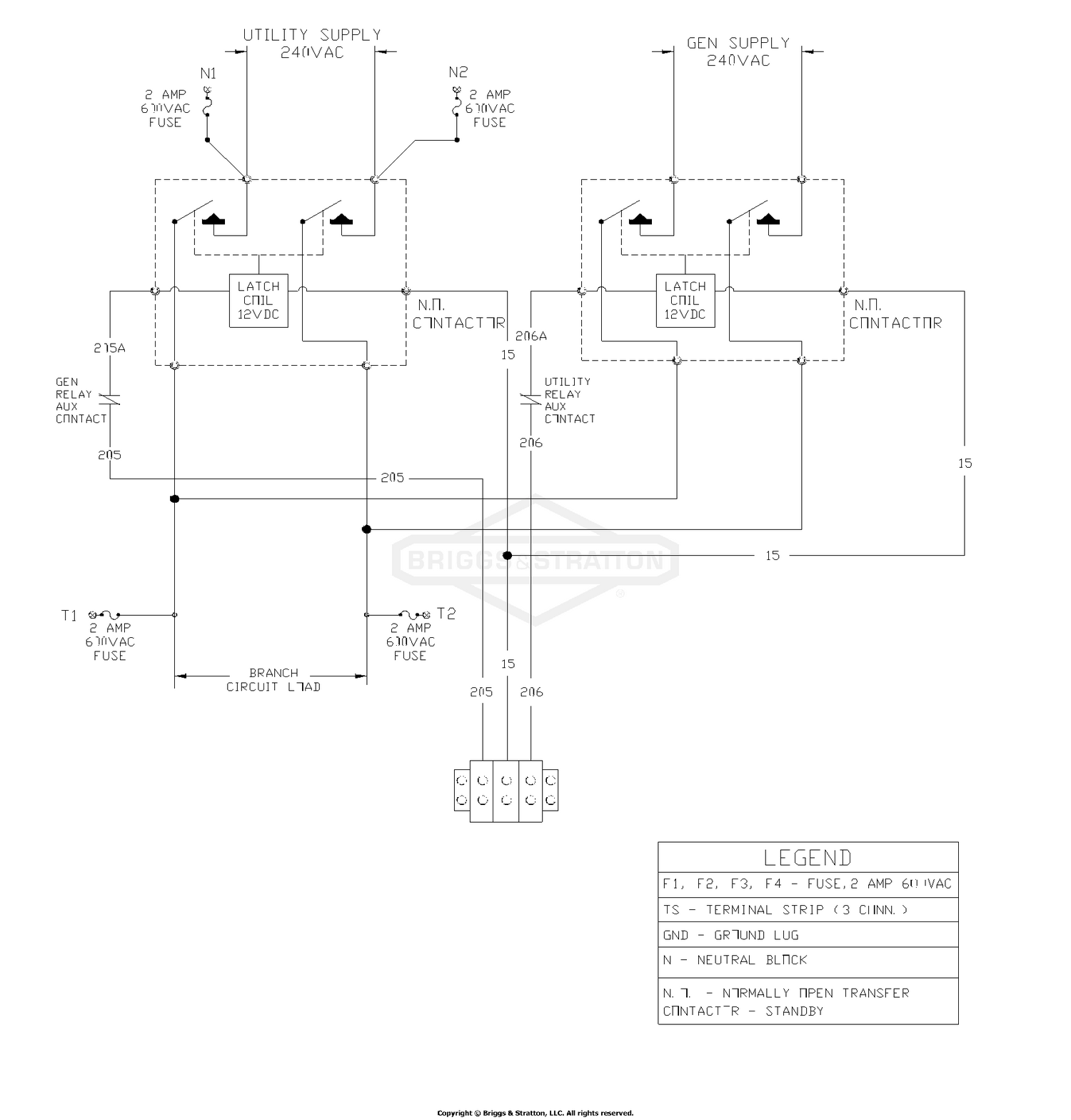 diagram