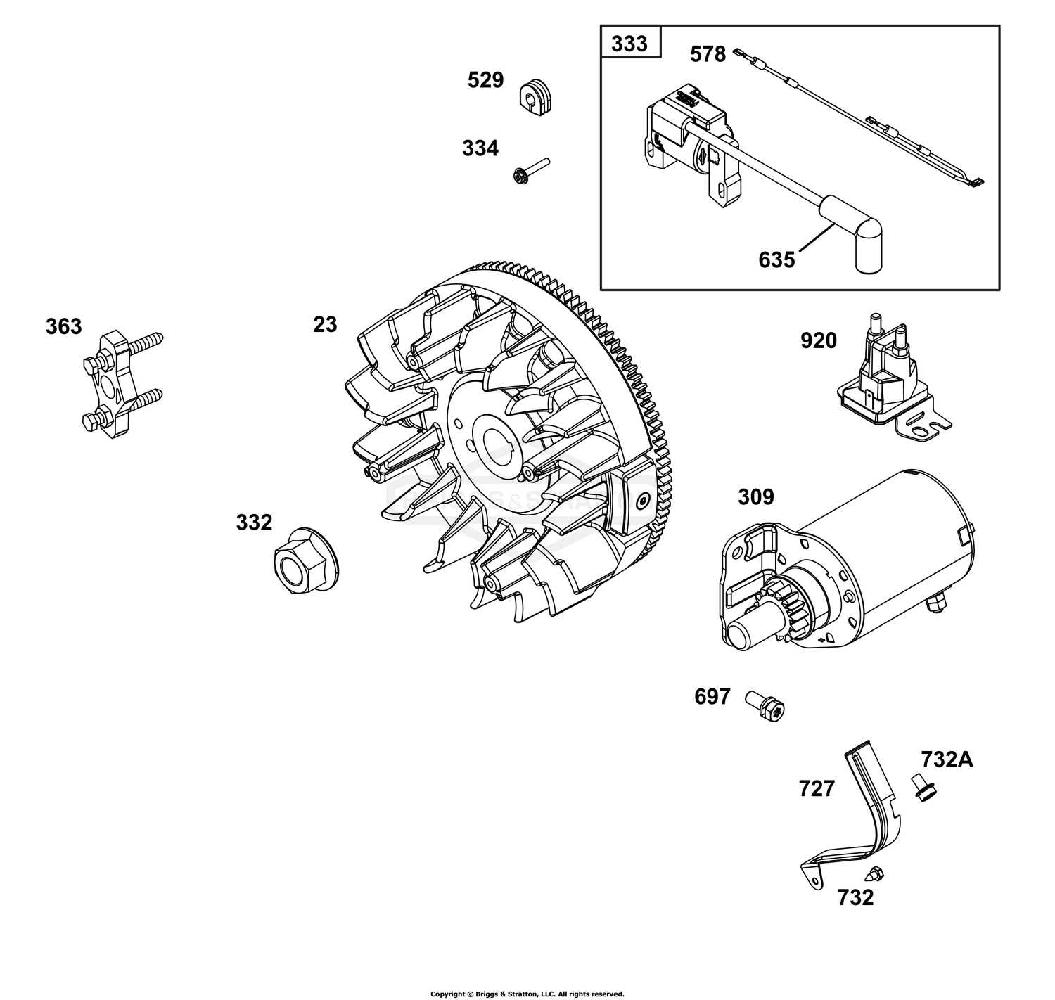 Flywheel, Ignition, and Starter Group