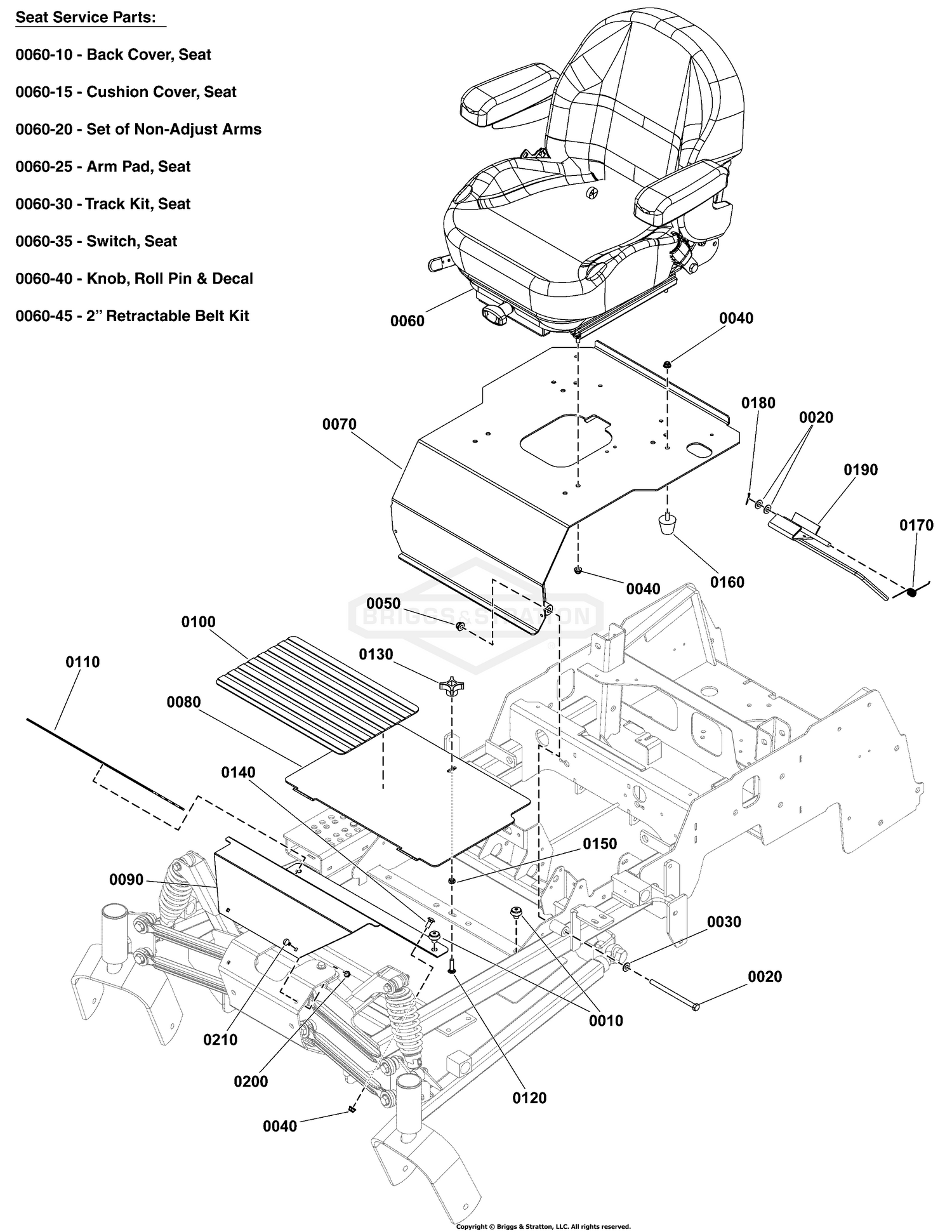 Seat Mount and Floor Group