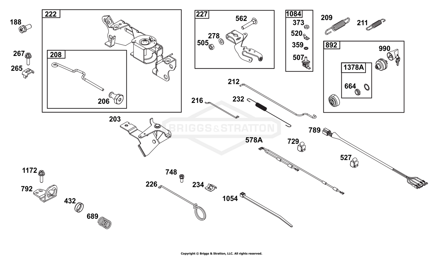 Controls Group