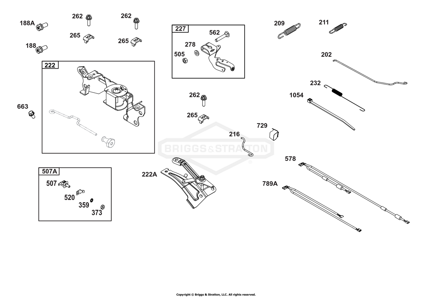 Controls Group