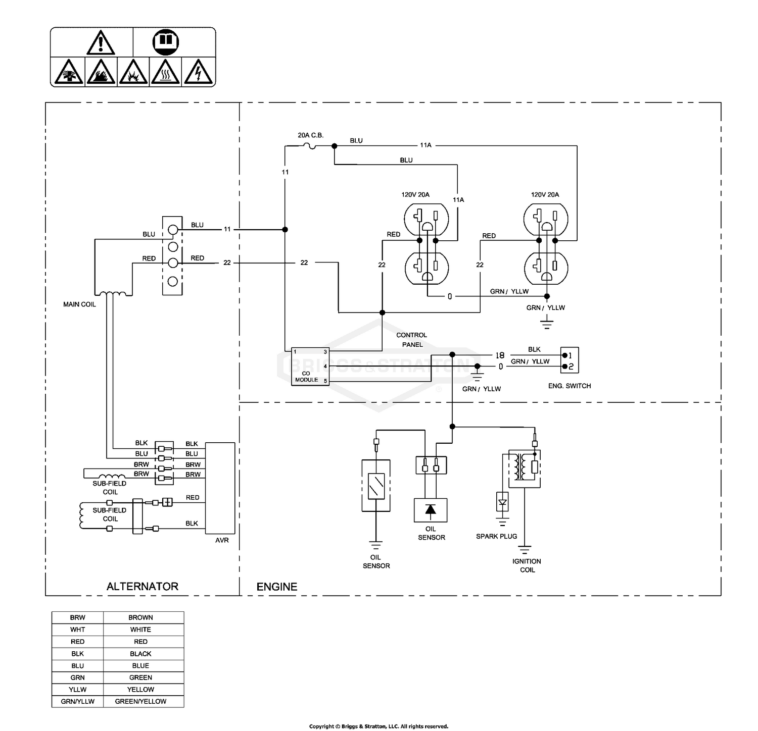 diagram