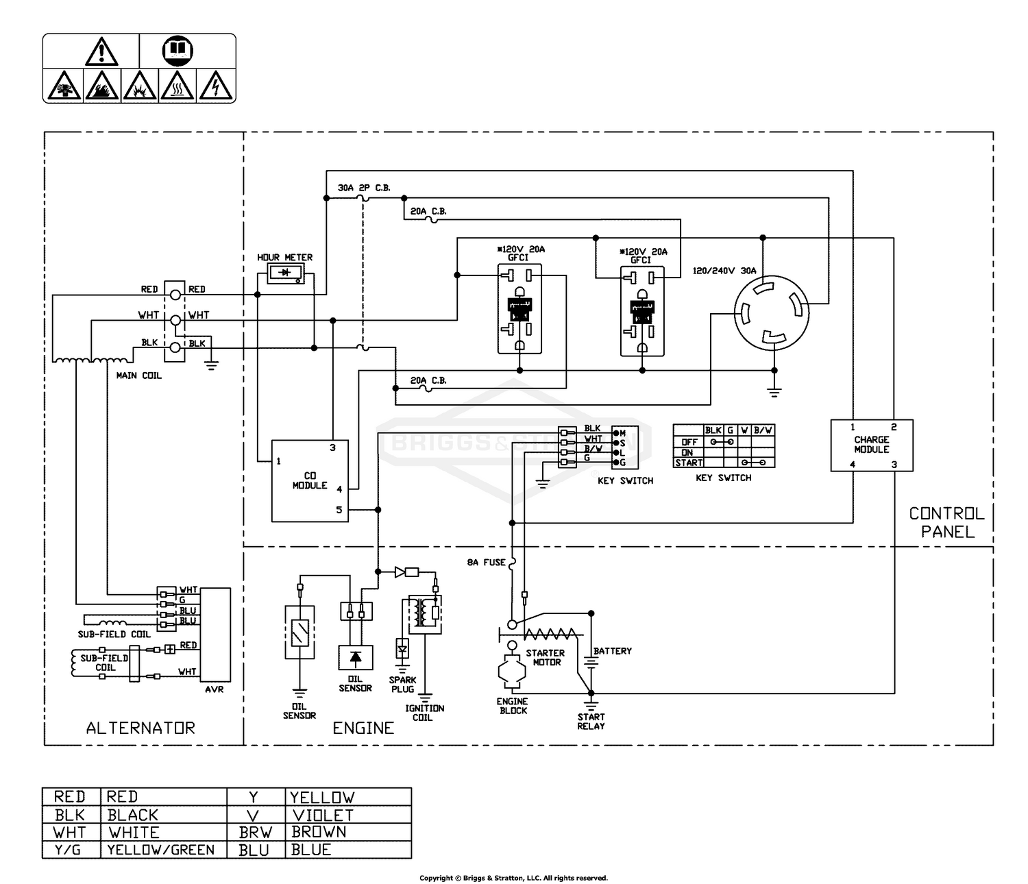 diagram