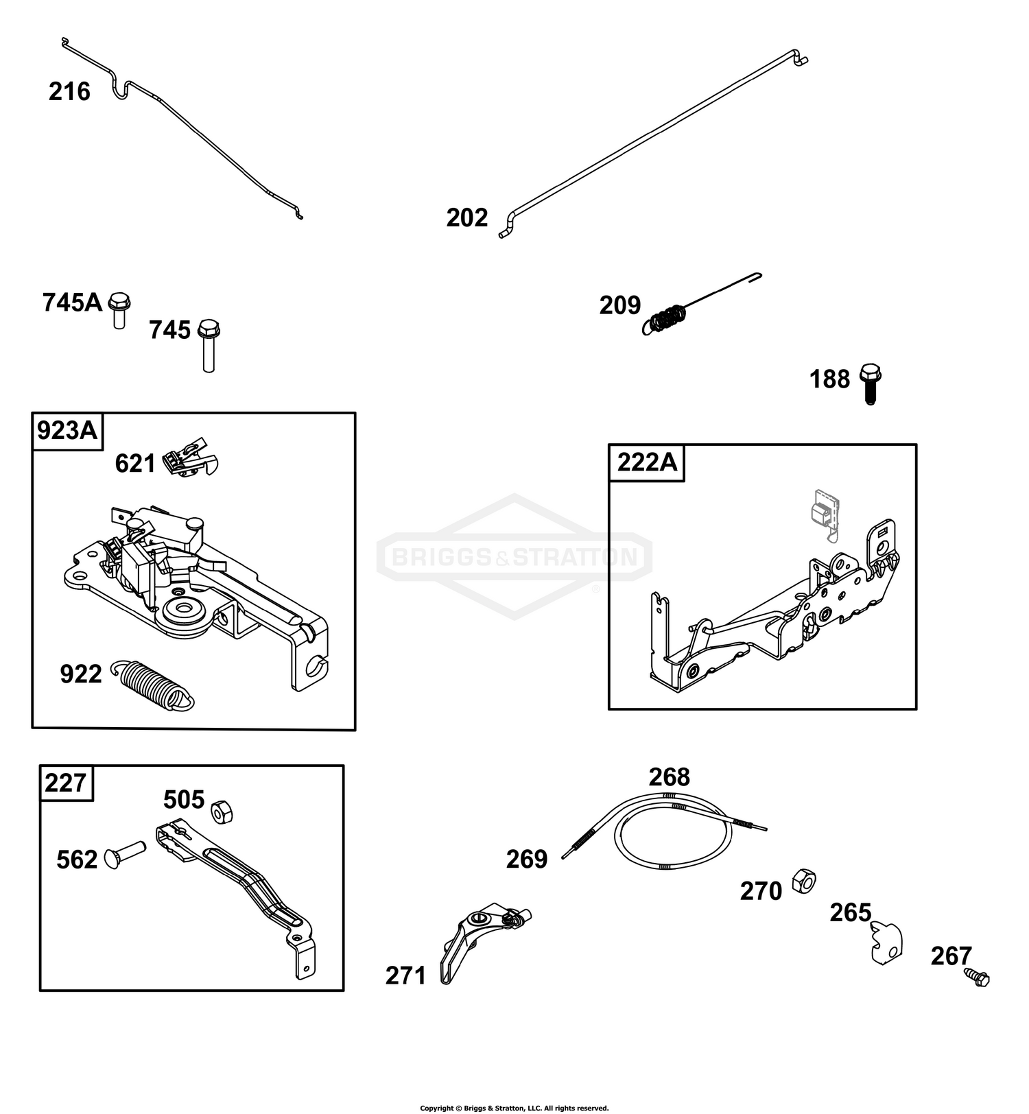 Controls Group
