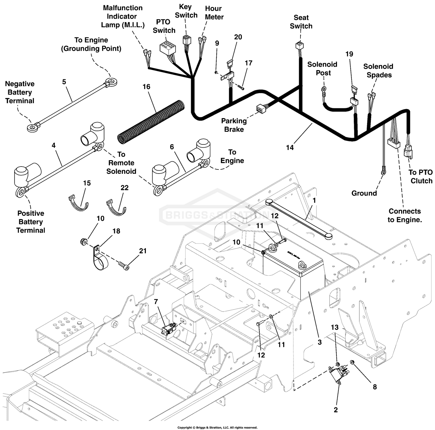 Electrical Group