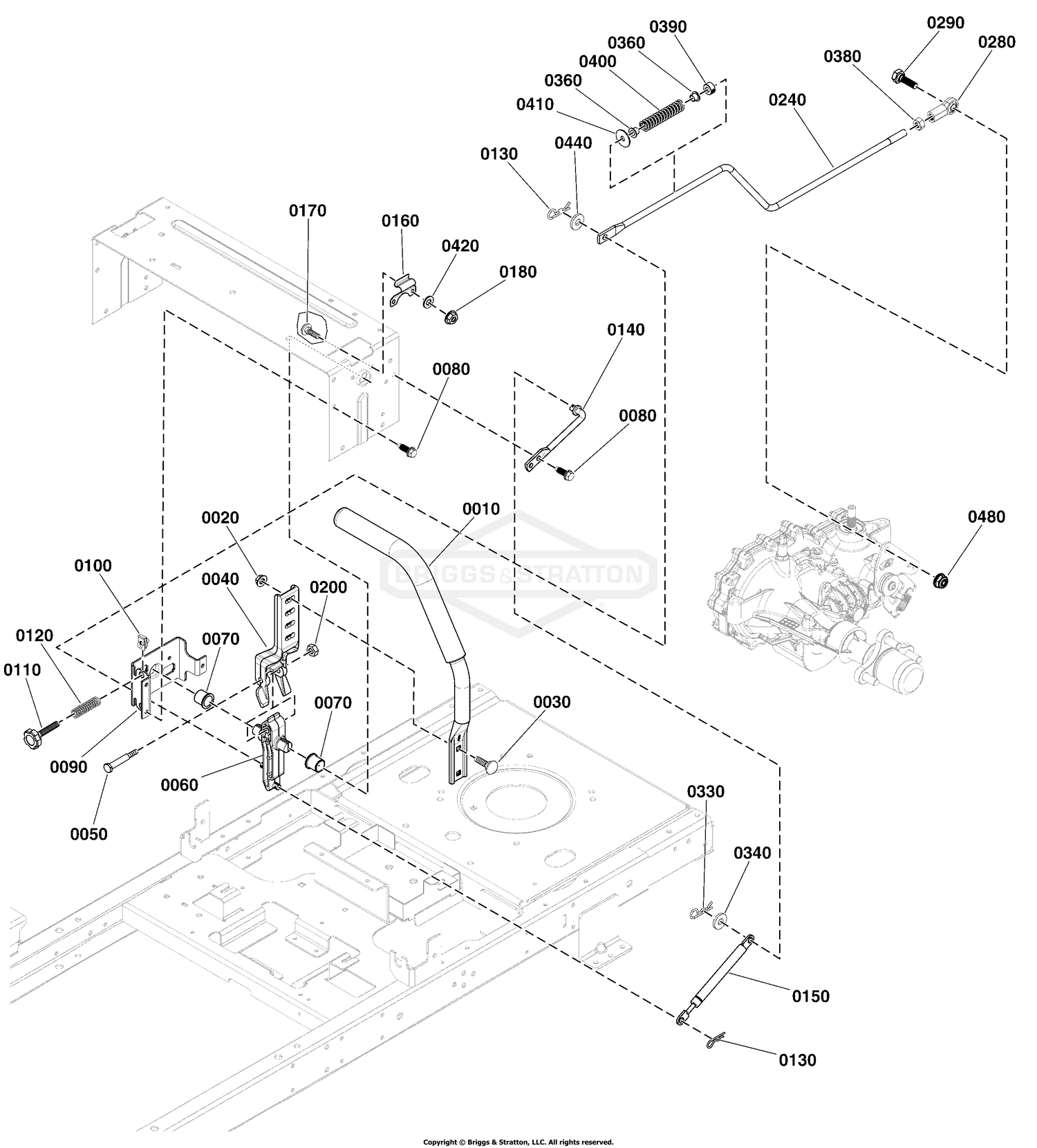 Motion Control Group