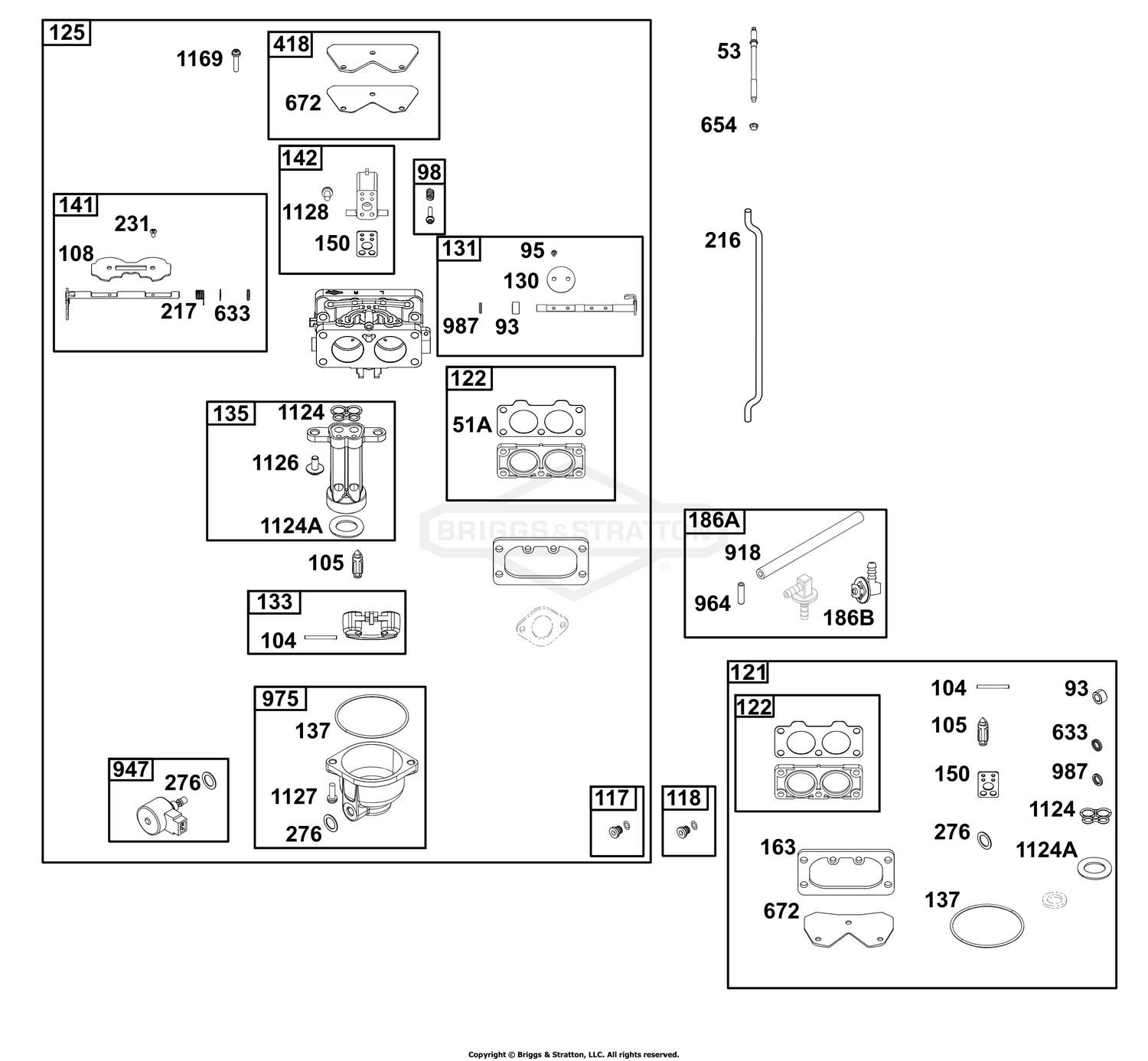 Carburetor Group