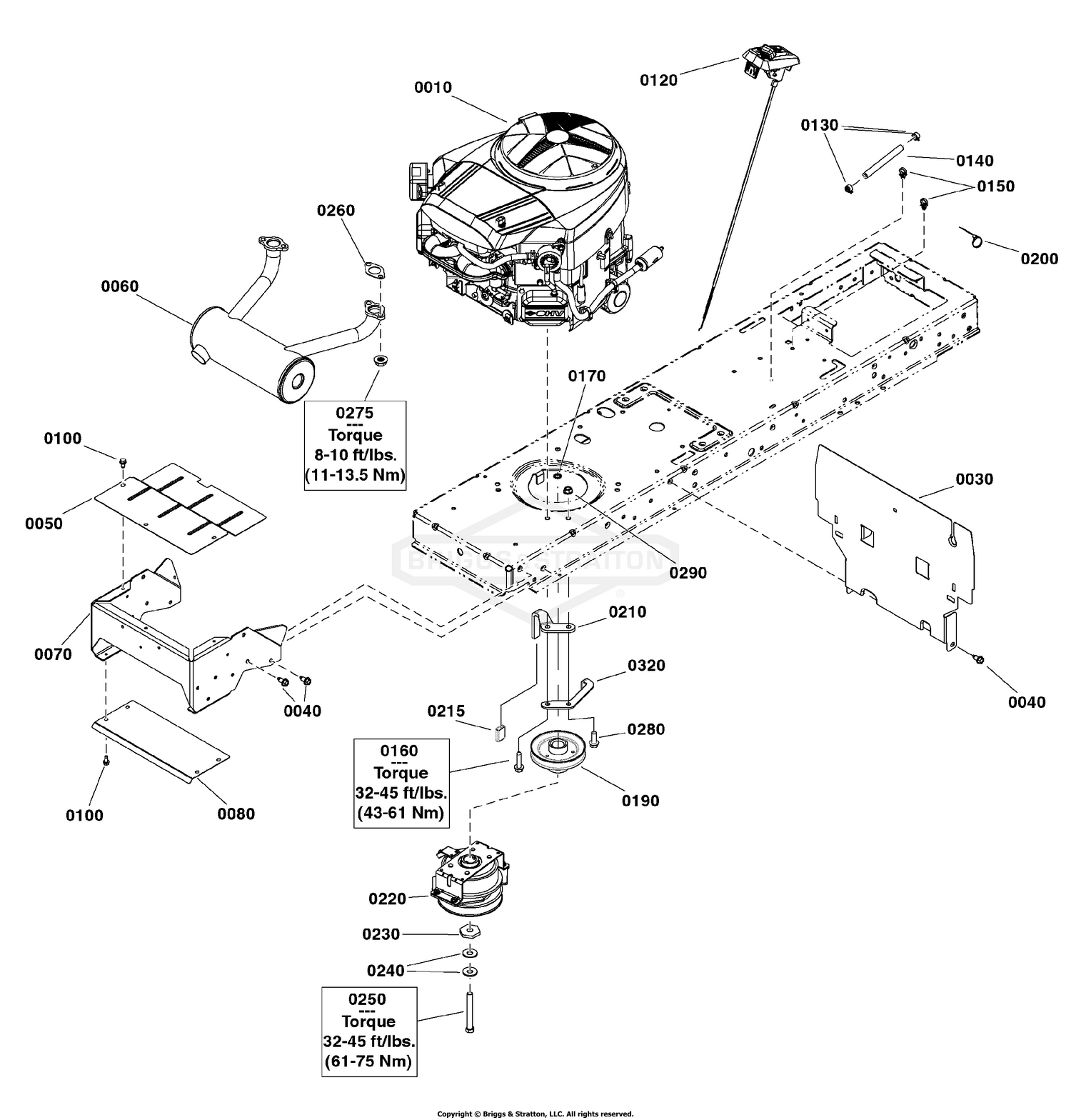 Engine Group