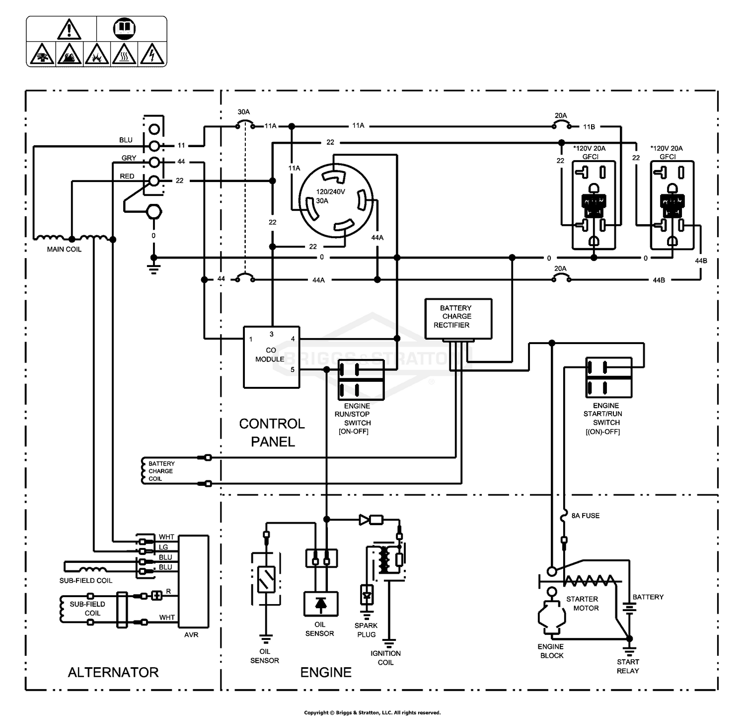 diagram