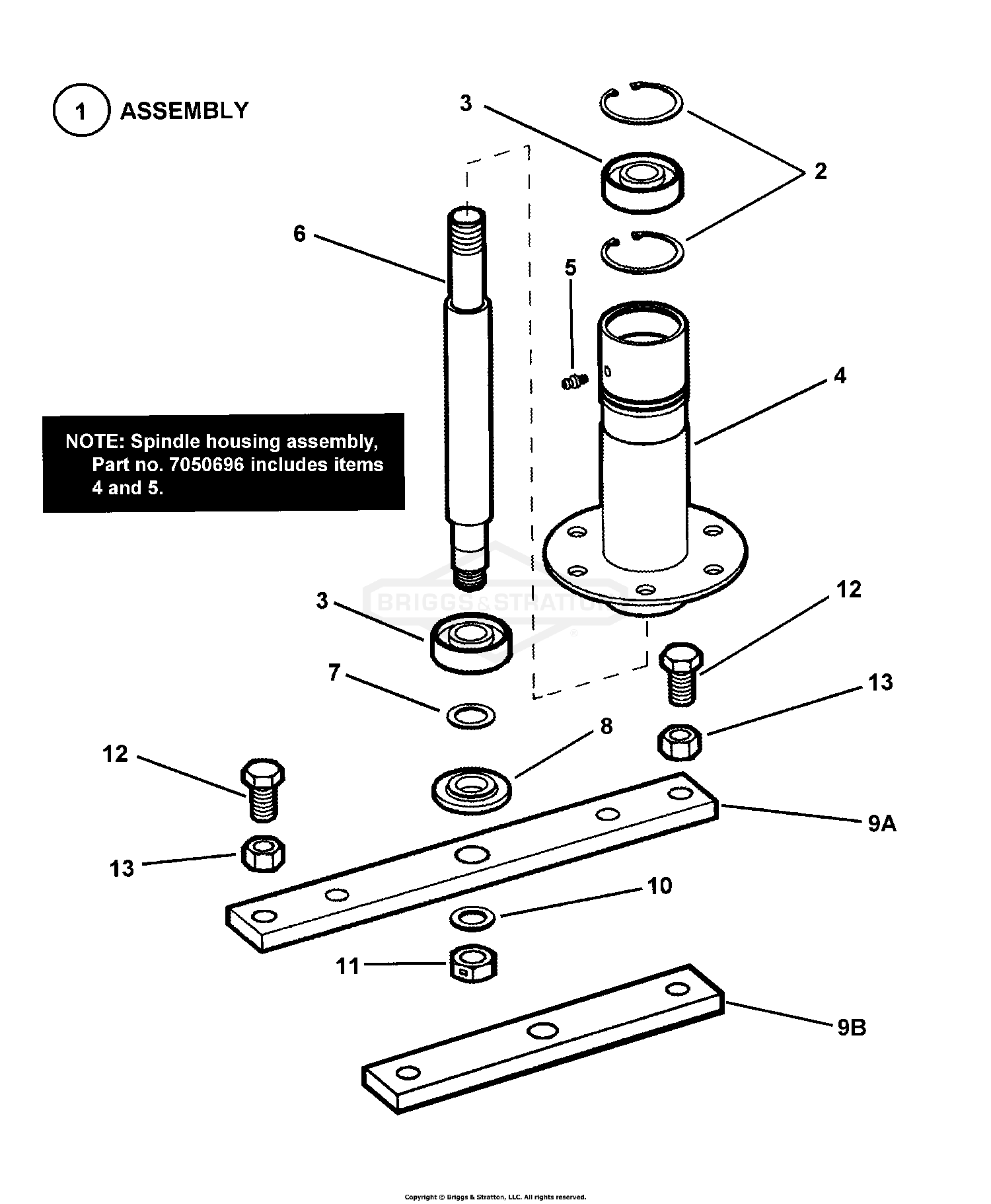 SPINDLE