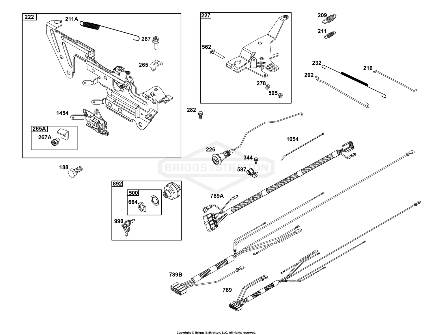 Controls Group