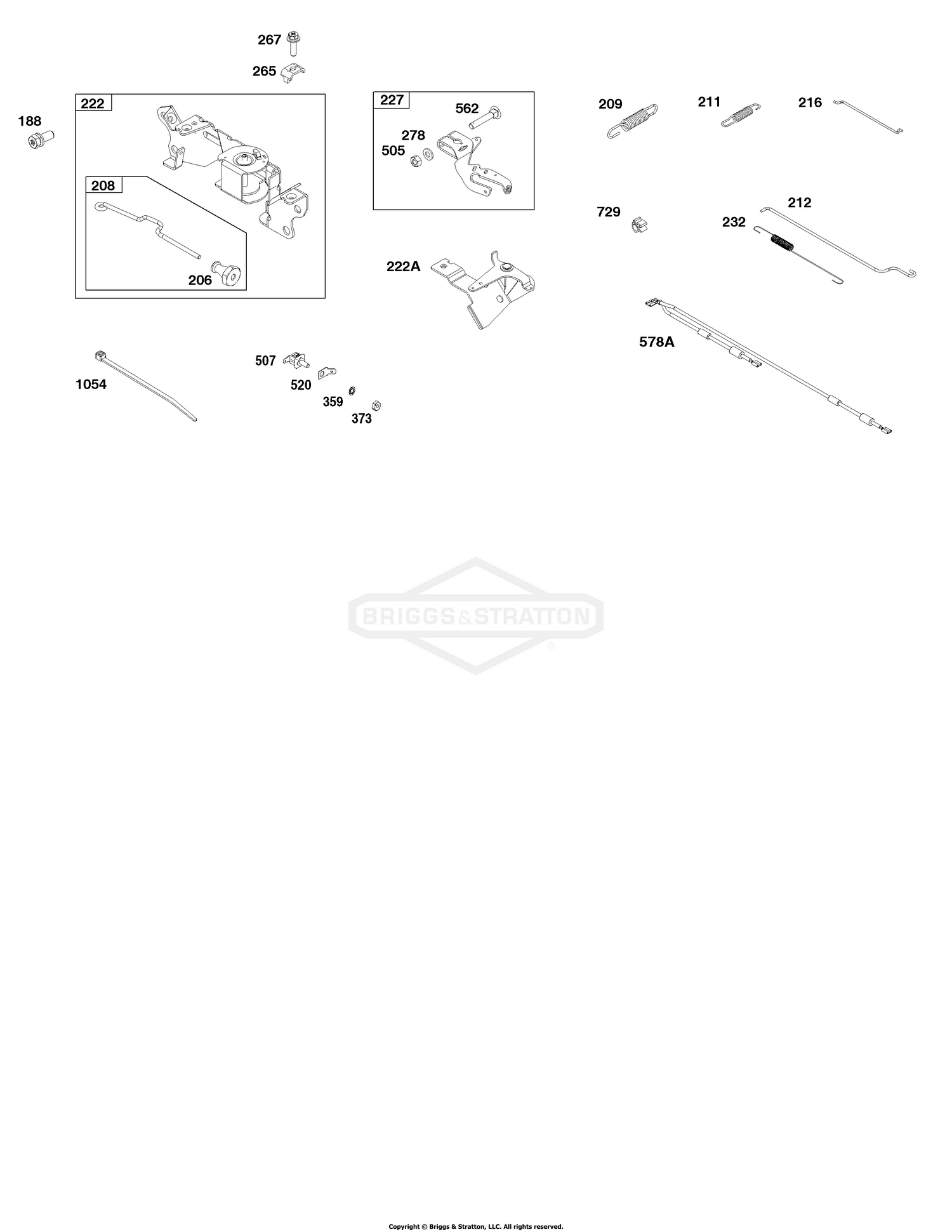Controls Group