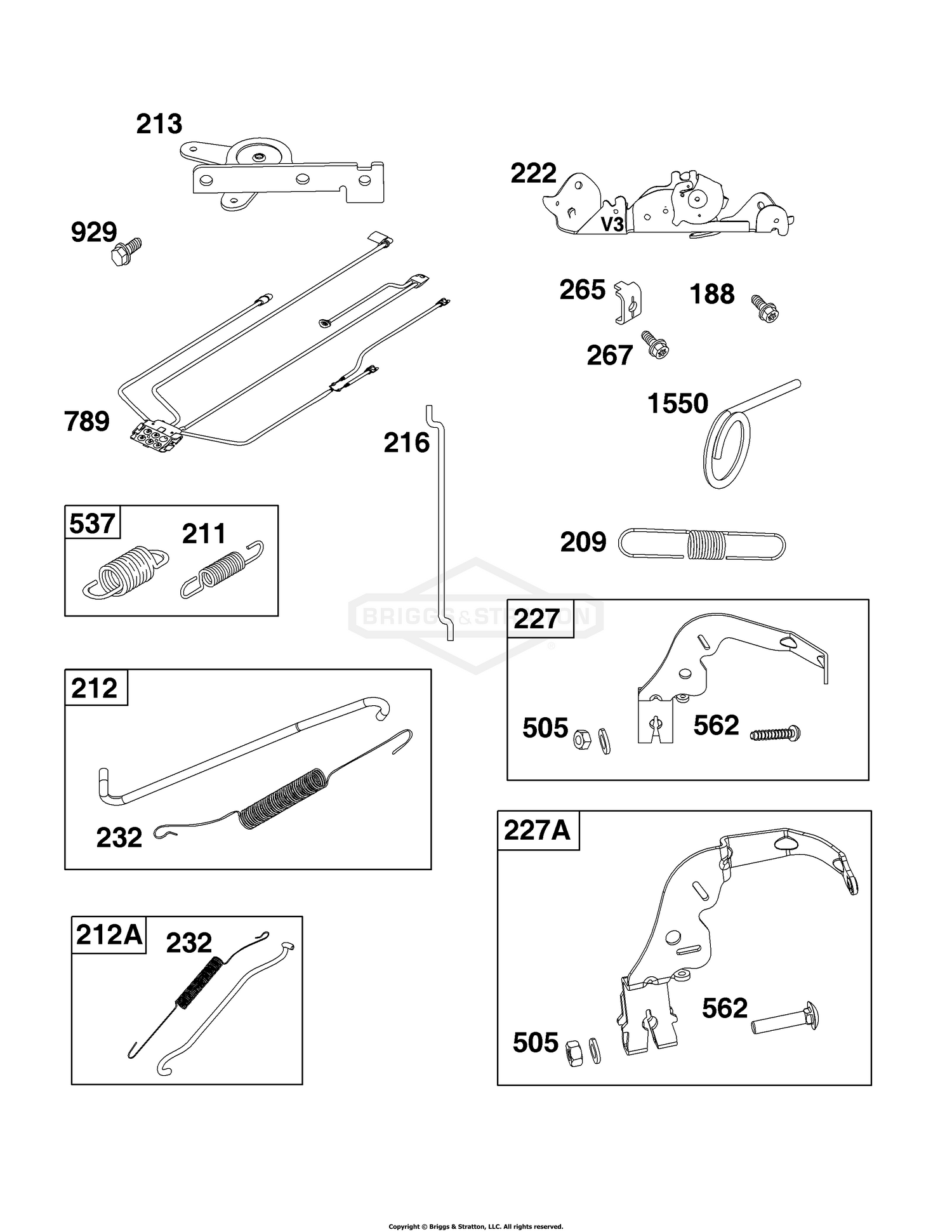 Controls Group