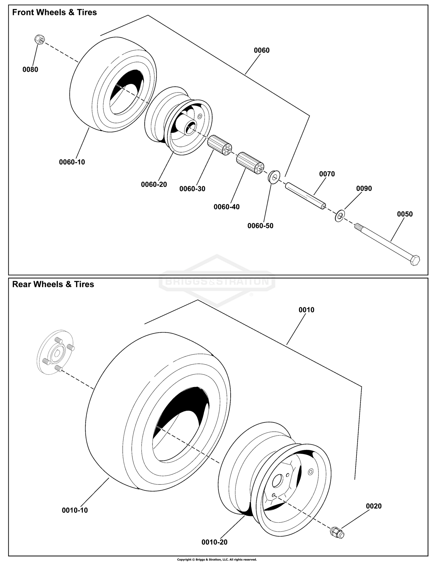 Wheel and Tire Group