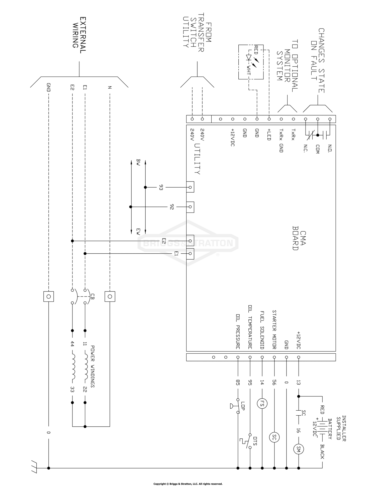 diagram
