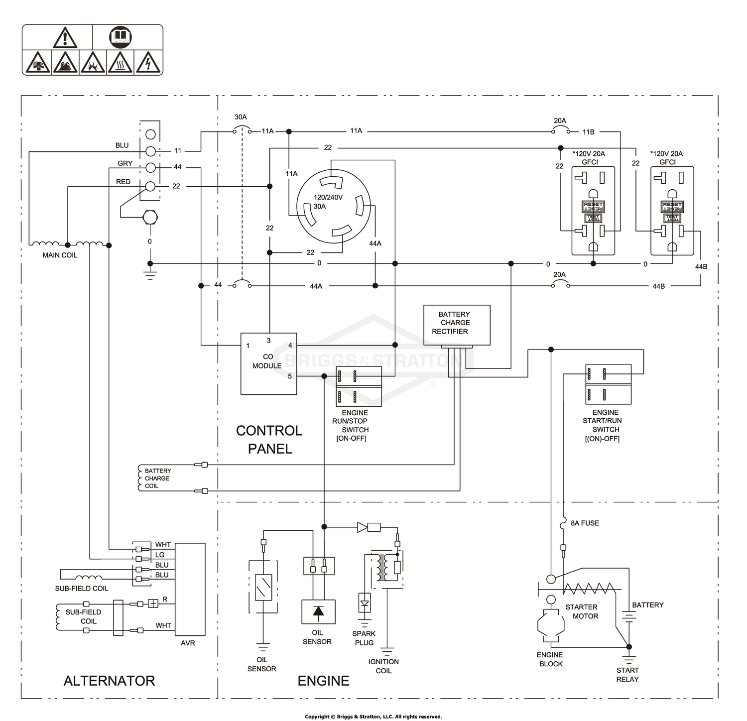 diagram