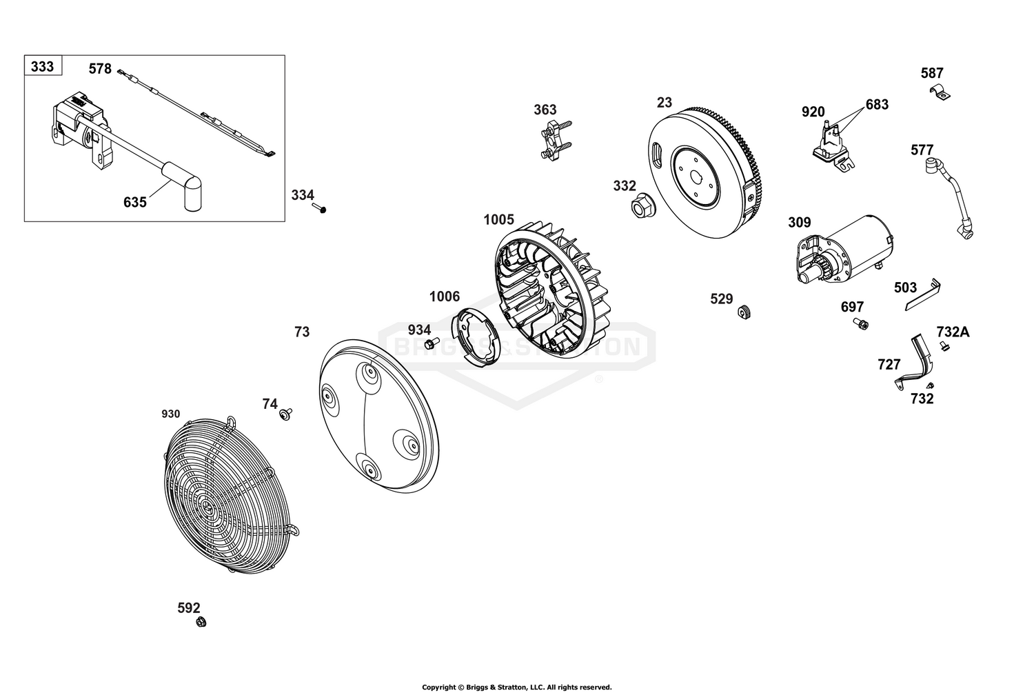 Flywheel, Ignition, and Starter Group