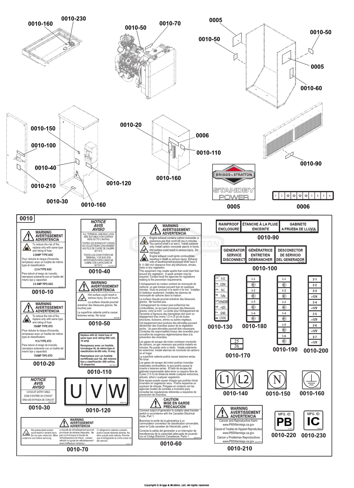 Decals Group - Circuit Protection