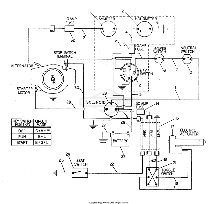 Ferris PCT4818B - 5-Speed Gear Drive, 18HP Briggs & Stratton (S/N: 211 ...