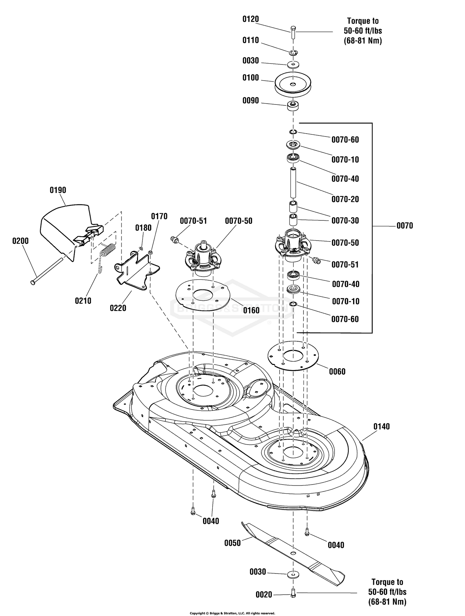 42" Mower Deck - Housing & Arbor Group, Export