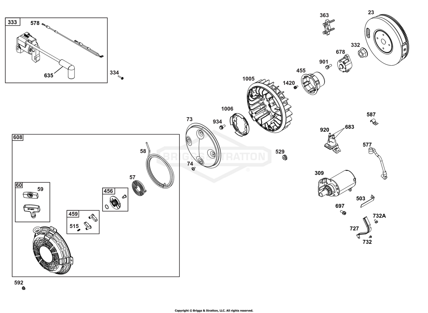 Flywheel, Ignition, and Starter Group