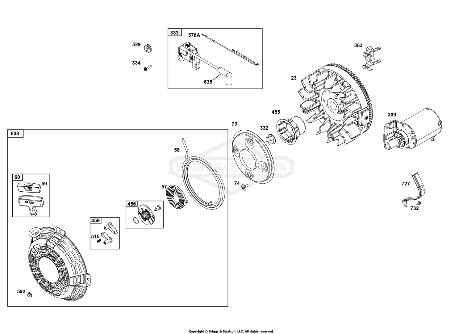 Flywheel, Ignition, and Starter Group