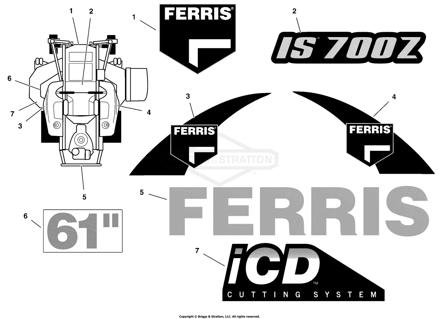 Decal Group - Brand and Model
