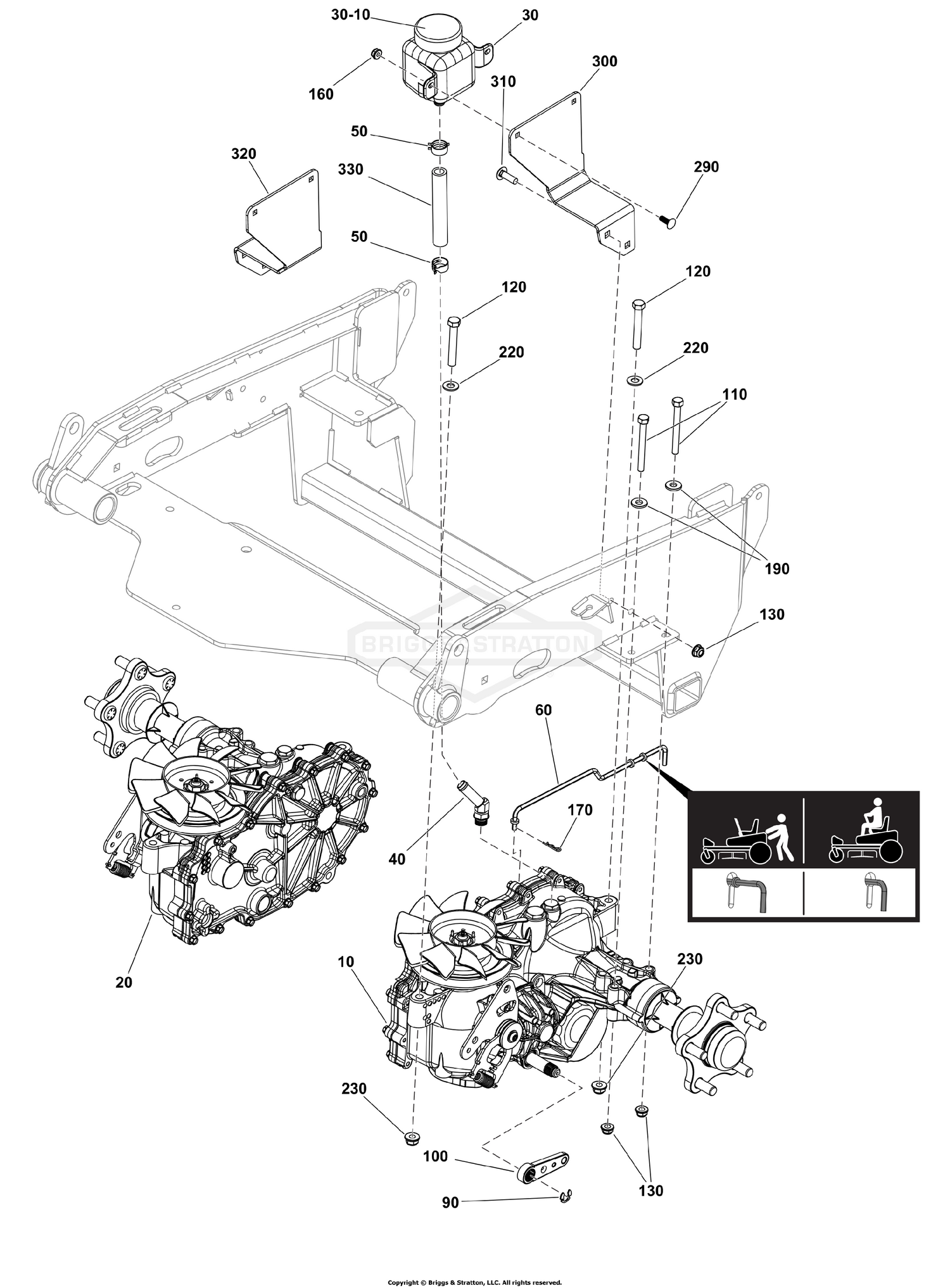 Hydraulic Group